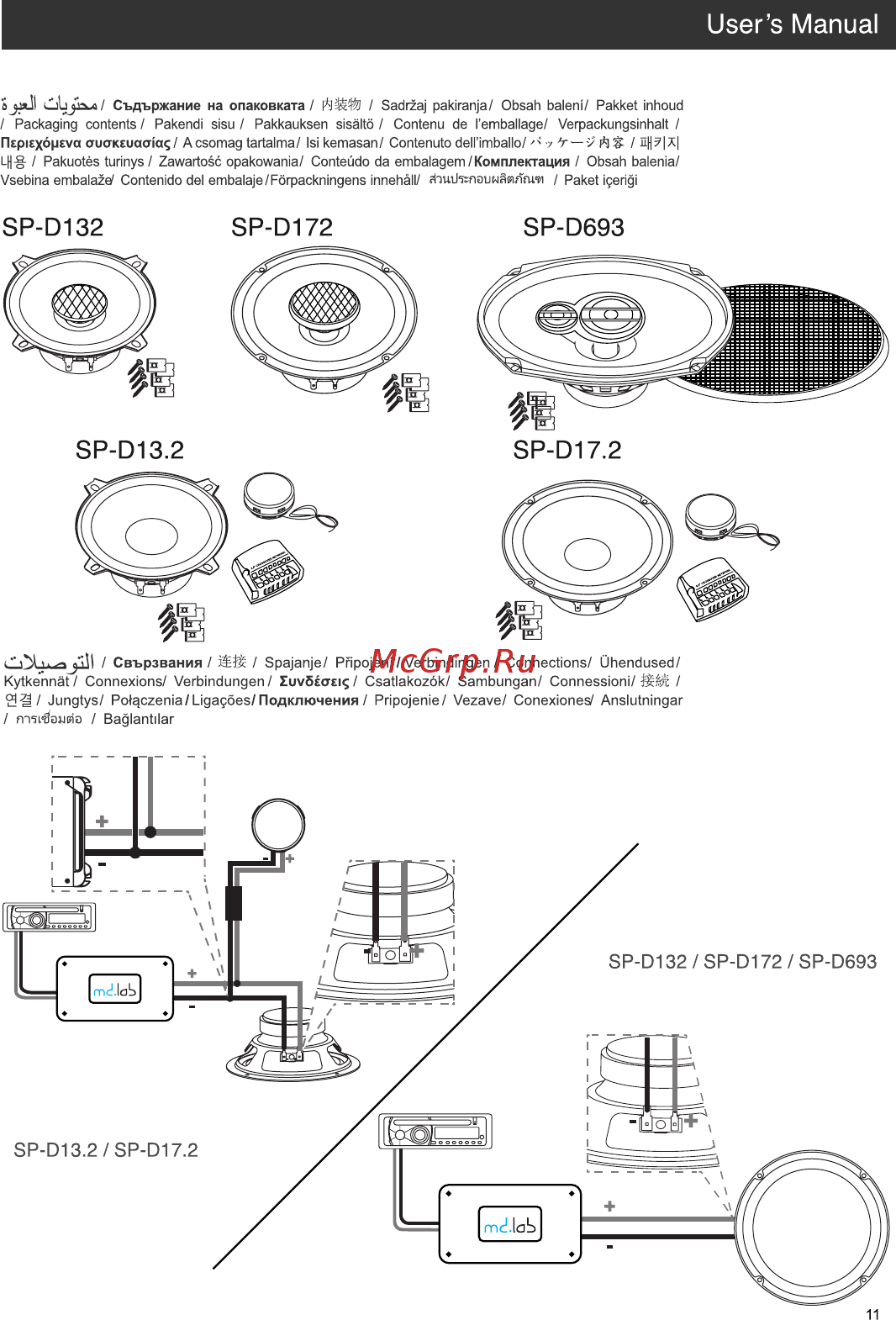 Md.lab SP-D132 [11/14] Страница 11