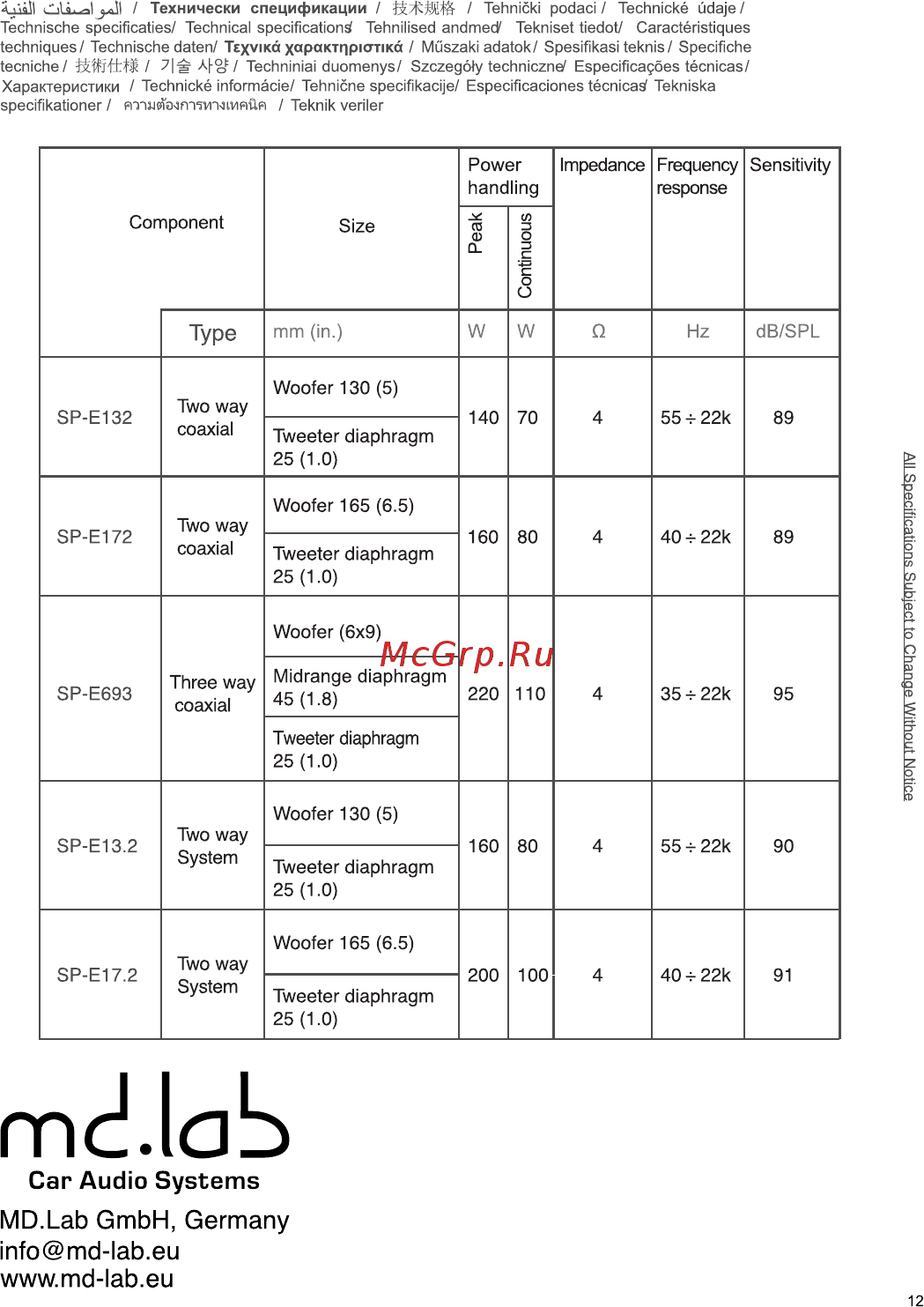 Md.lab SP-E172 NEW [12/14] Страница 12