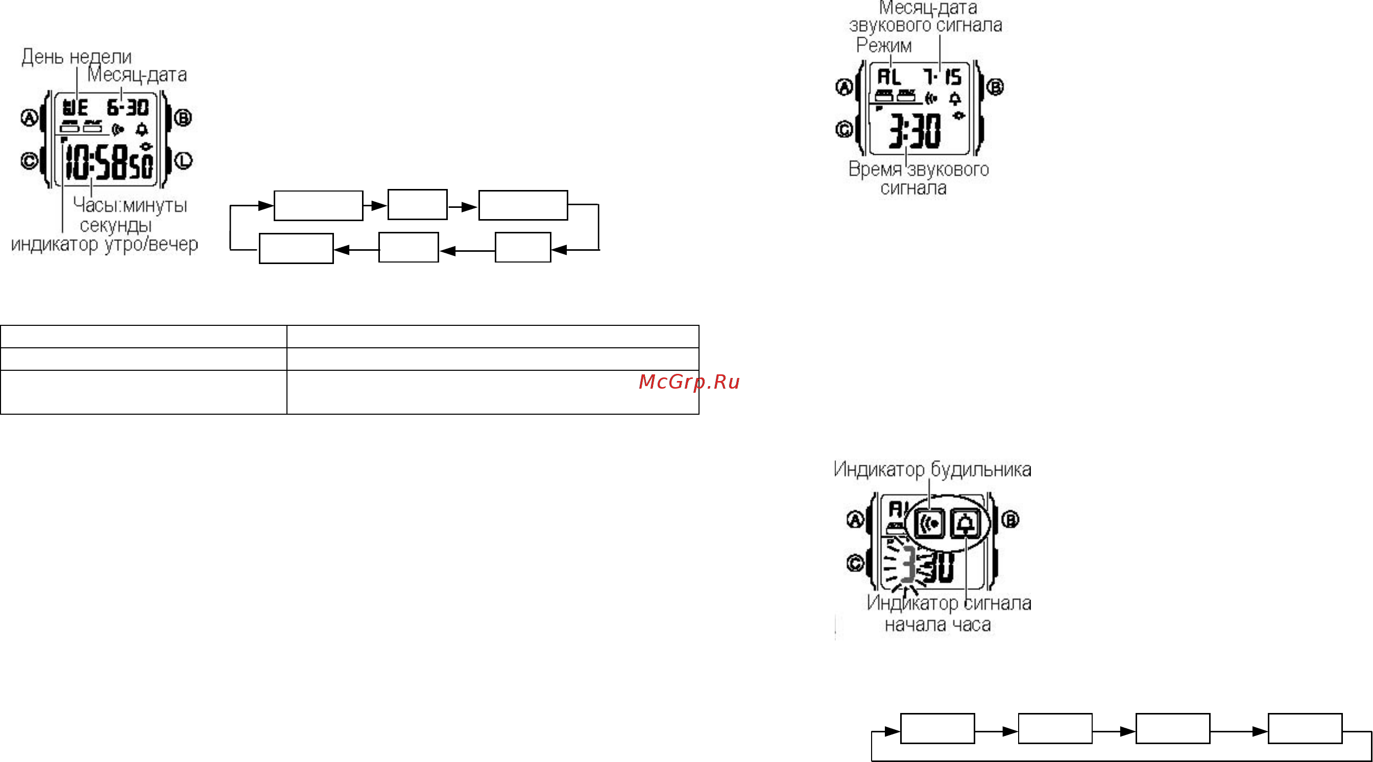 Casio BG-195V-4D [2/4] Как установить формат представления времени