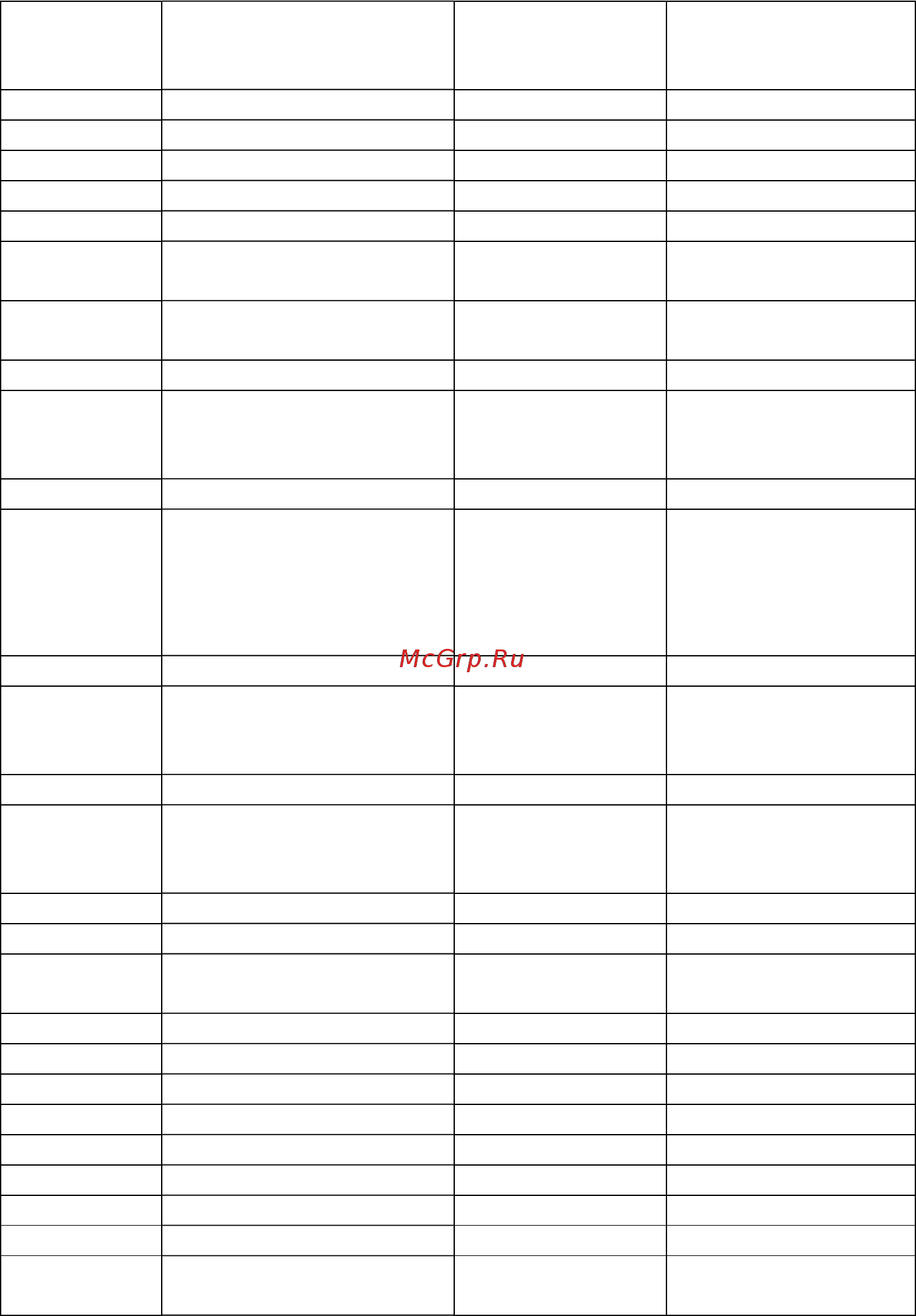 Casio RFT-100WC-1V [4/6] Гонолулу