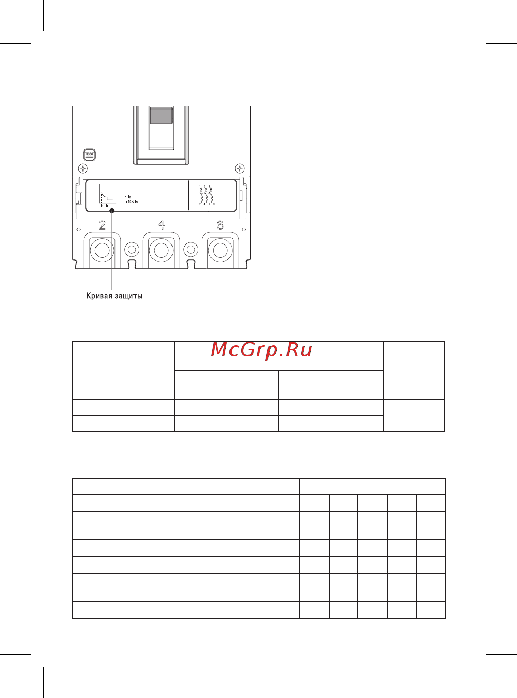 EKF AV POWER-2/3, 250А, 50kA, ETU2.0, mccb-23-250-2.0-av [6/24] Термомагнитный расцепитель тм