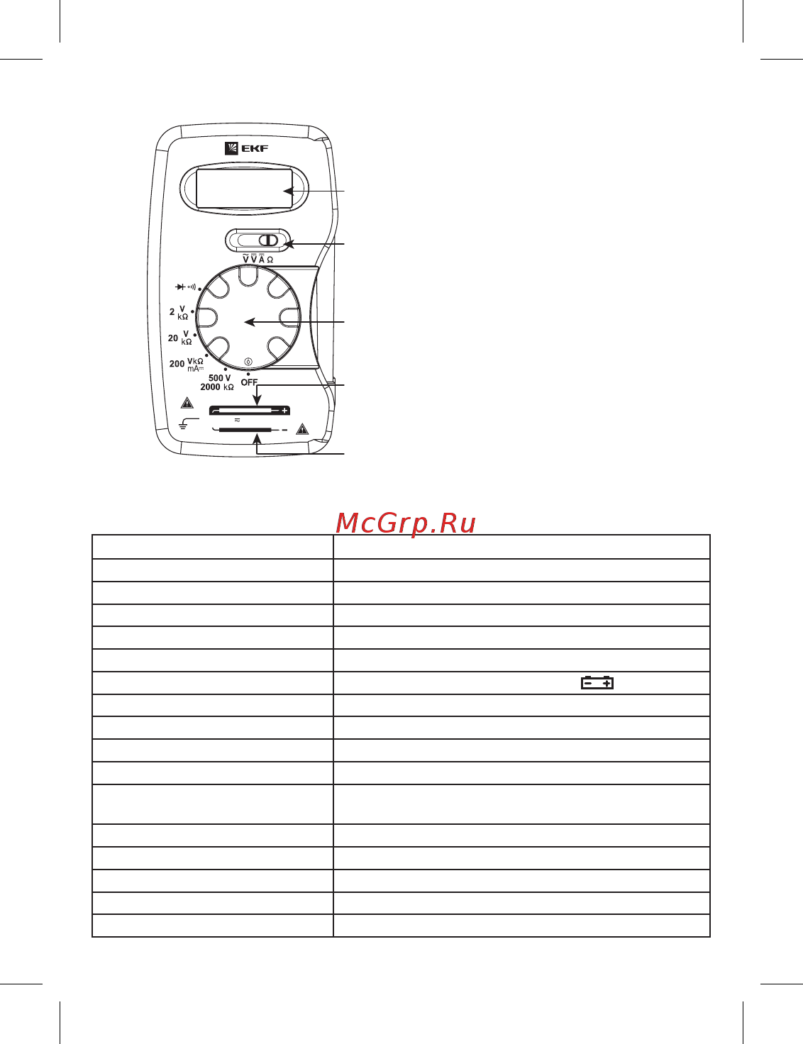 EKF M300 Expert SQIn-180701-pm300 [3/8] Переключатель диапазонов для выбора функции и предела измерений и включения выключения прибора off 2 переключатель функций 3 lcd дисплей 3