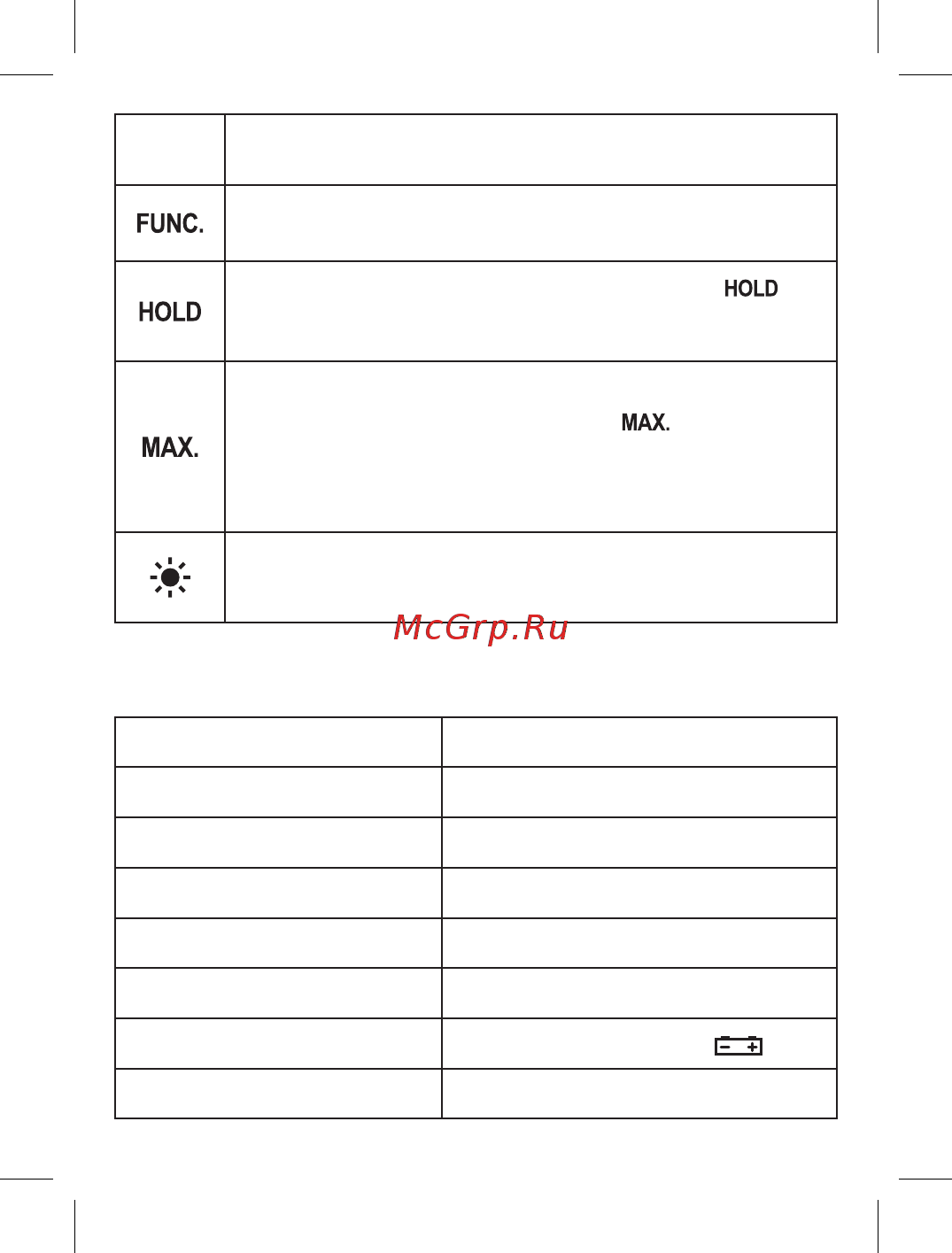EKF MS8233E Expert SQIn-180701-pm8233E [4/12] Технические характеристики
