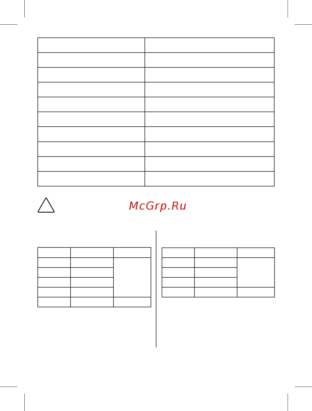 EKF MS8233E Expert SQIn-180701-pm8233E [5/12] D единица младшего разряда защита от перегрузки максимальное напряжение 600 в dc или ac средне квадратичное значение скз
