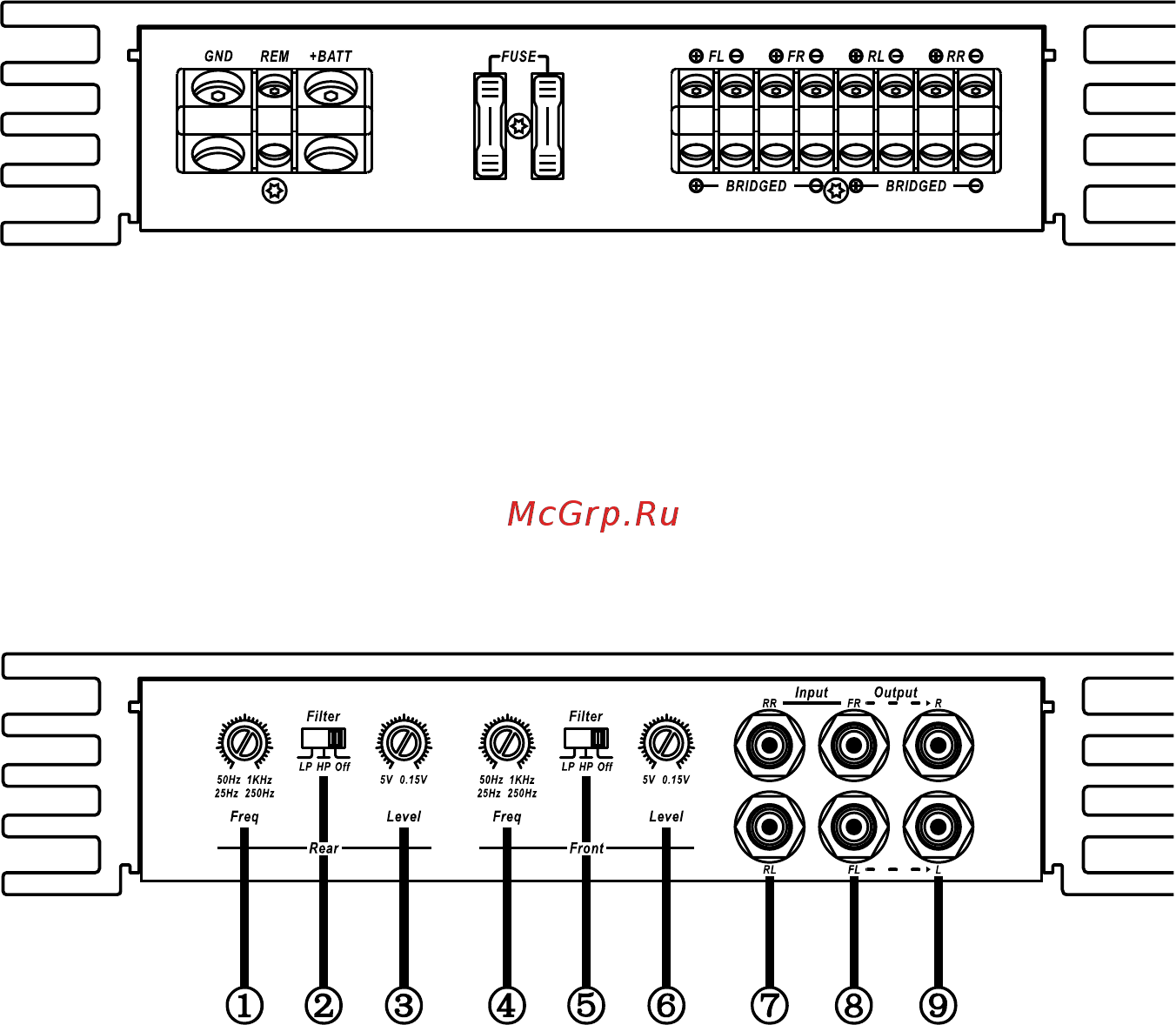 Md.lab AM-AC-150.4 Руководство пользователя онлайн [3/12] 445687