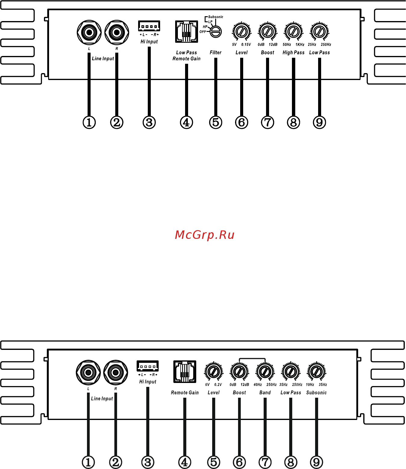Md.lab AM-AC-150.4 Руководство пользователя онлайн [4/12] 445687
