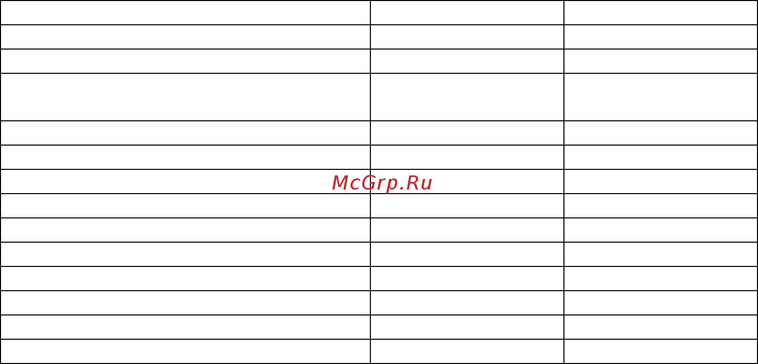 Md.lab AM-LD4.80B Руководство пользователя онлайн [7/8] 445703