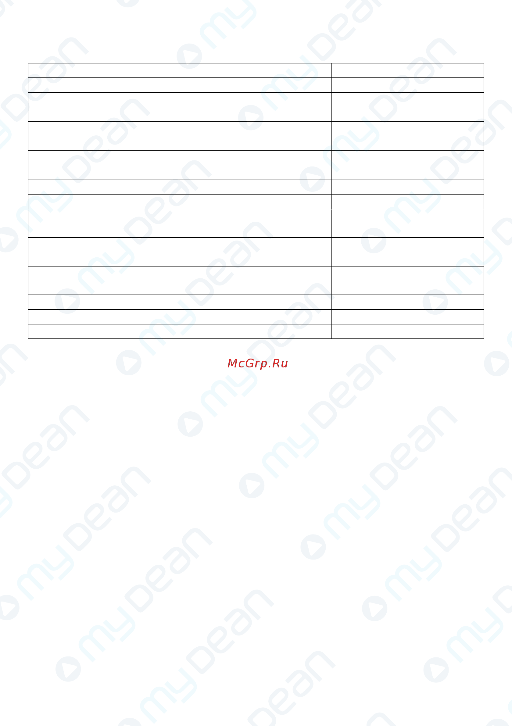 Md.lab AM-SQ200.2 Руководство пользователя онлайн [10/12] 445650