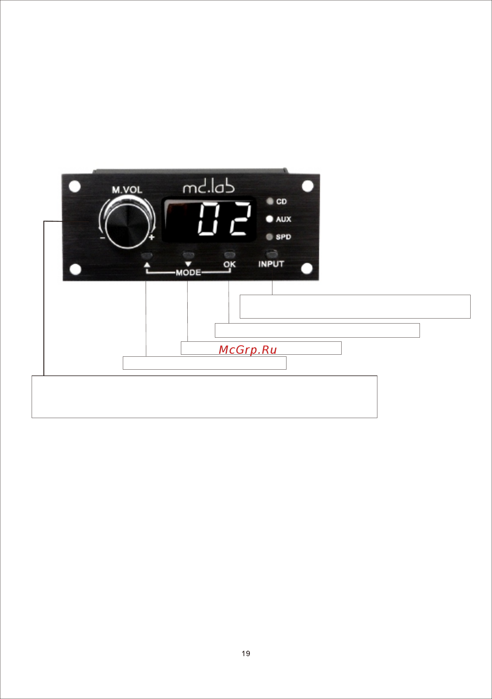 Md.lab AM-60.6DSP [19/20] Пульт управления
