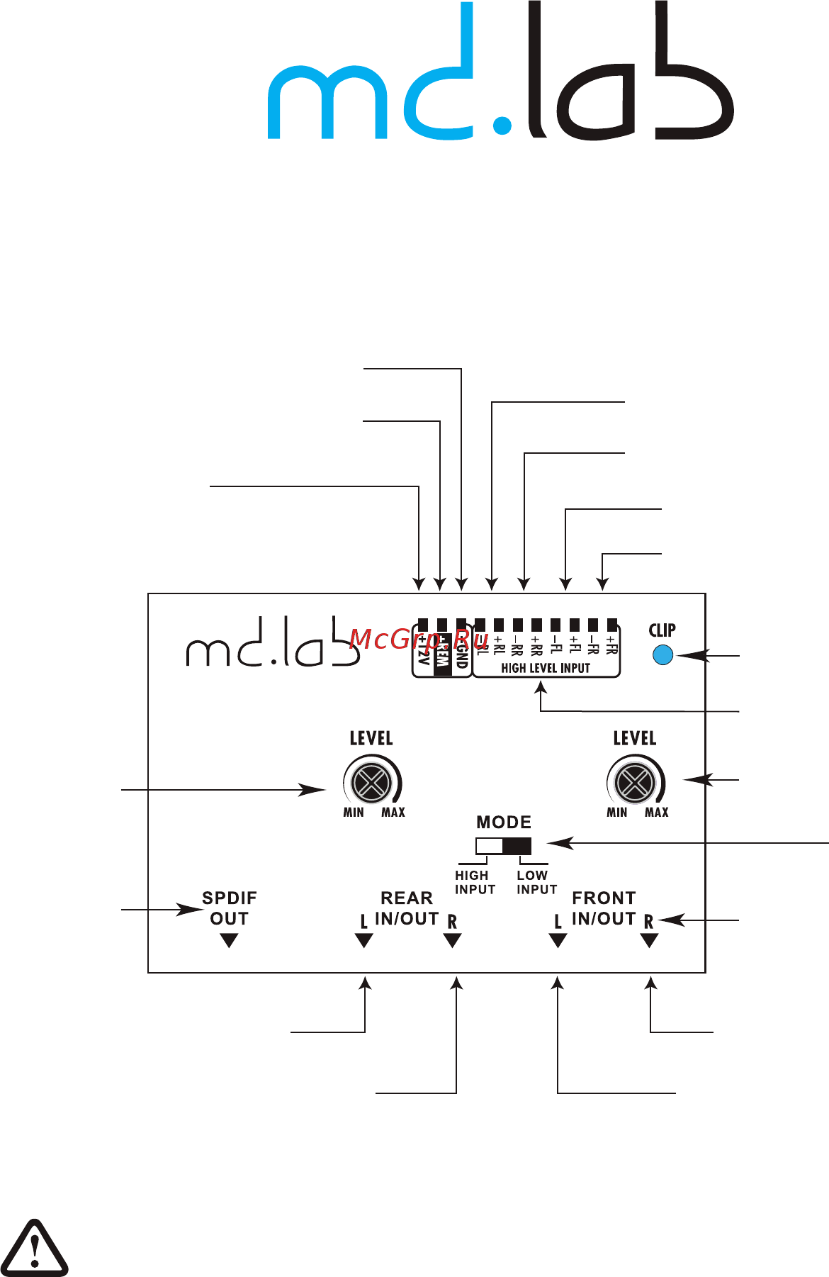 Md.lab SQ4 [2/4] Страница 2