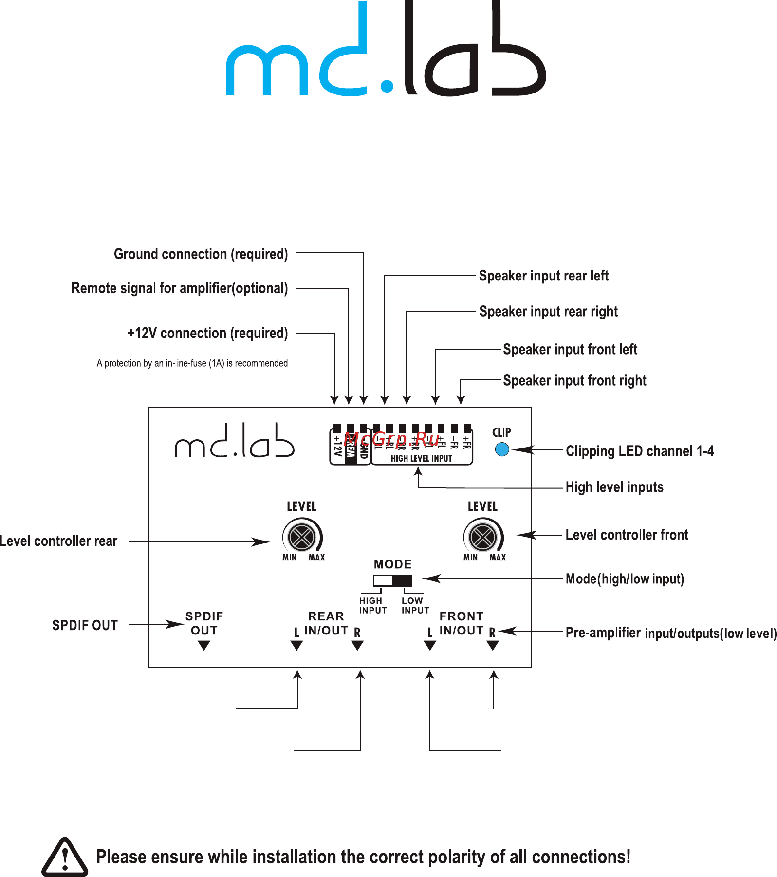 Md.lab SQ4 [3/4] Страница 3
