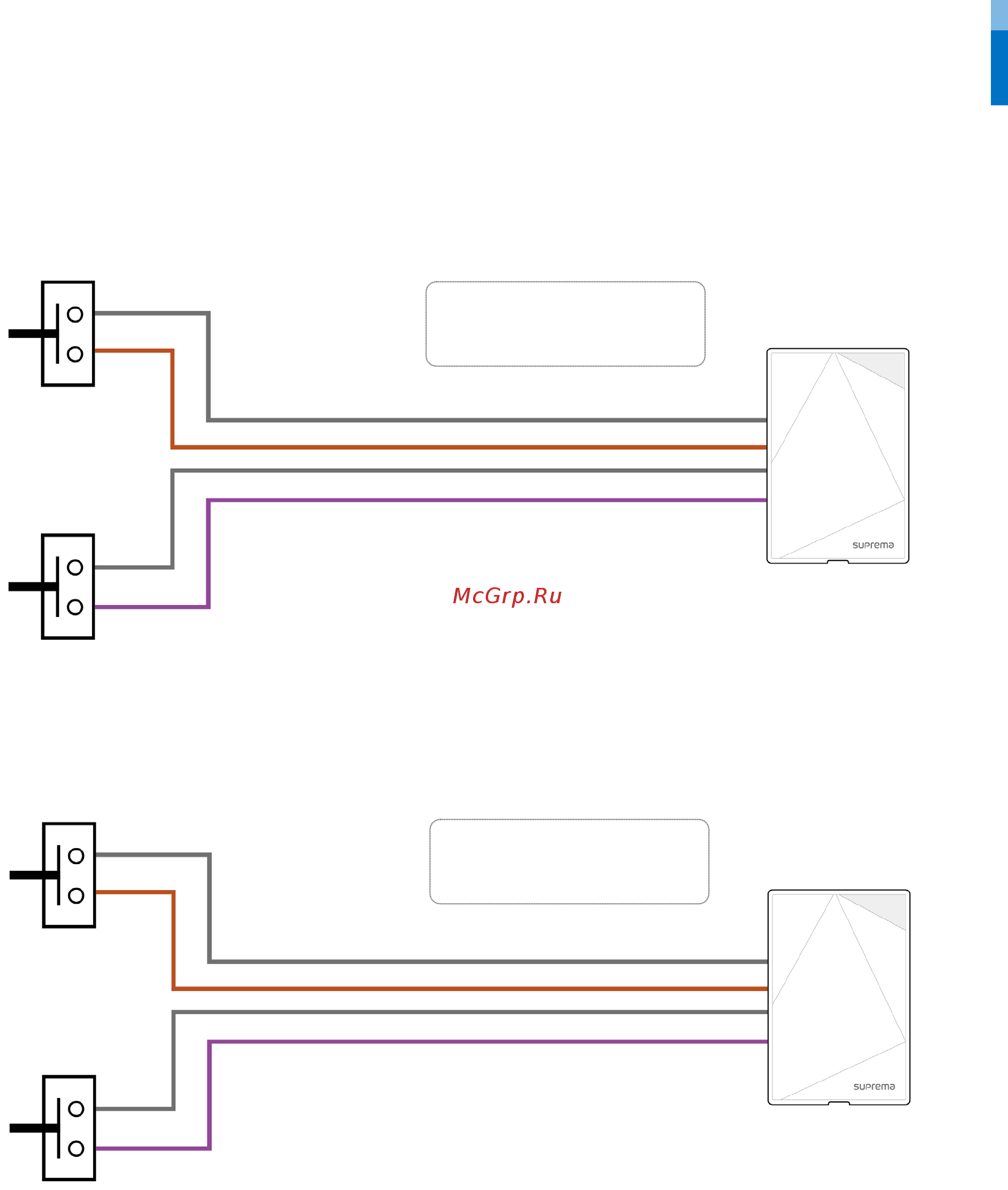 Suprema Xpass S2 [10/19] Digital input connection door button door sensor