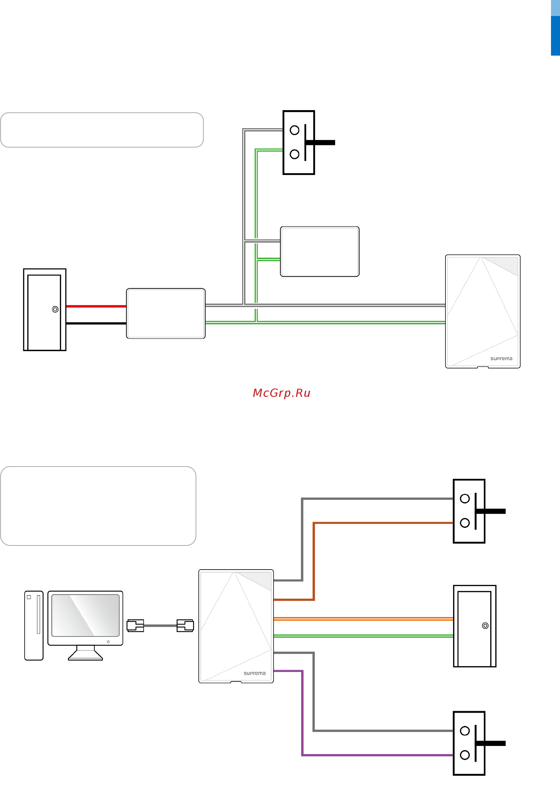 Suprema Xpass S2 [12/19] Connecting to an automatic door