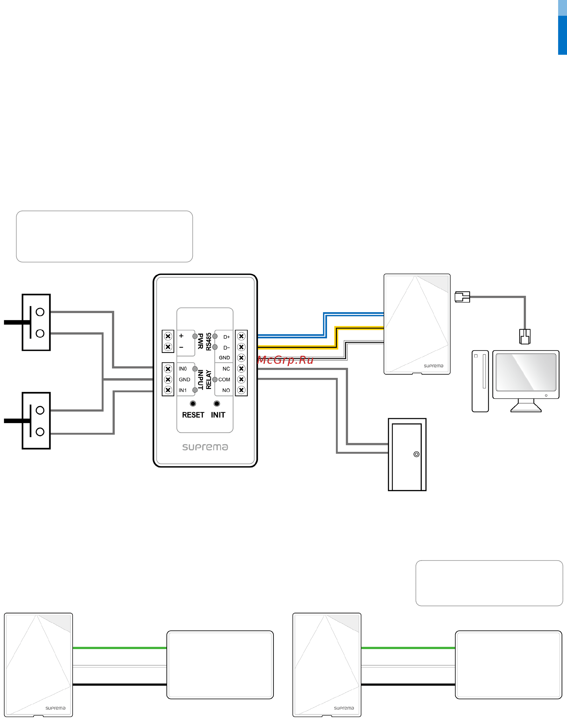 Suprema Xpass S2 [13/19] Connecting to secure i o 2