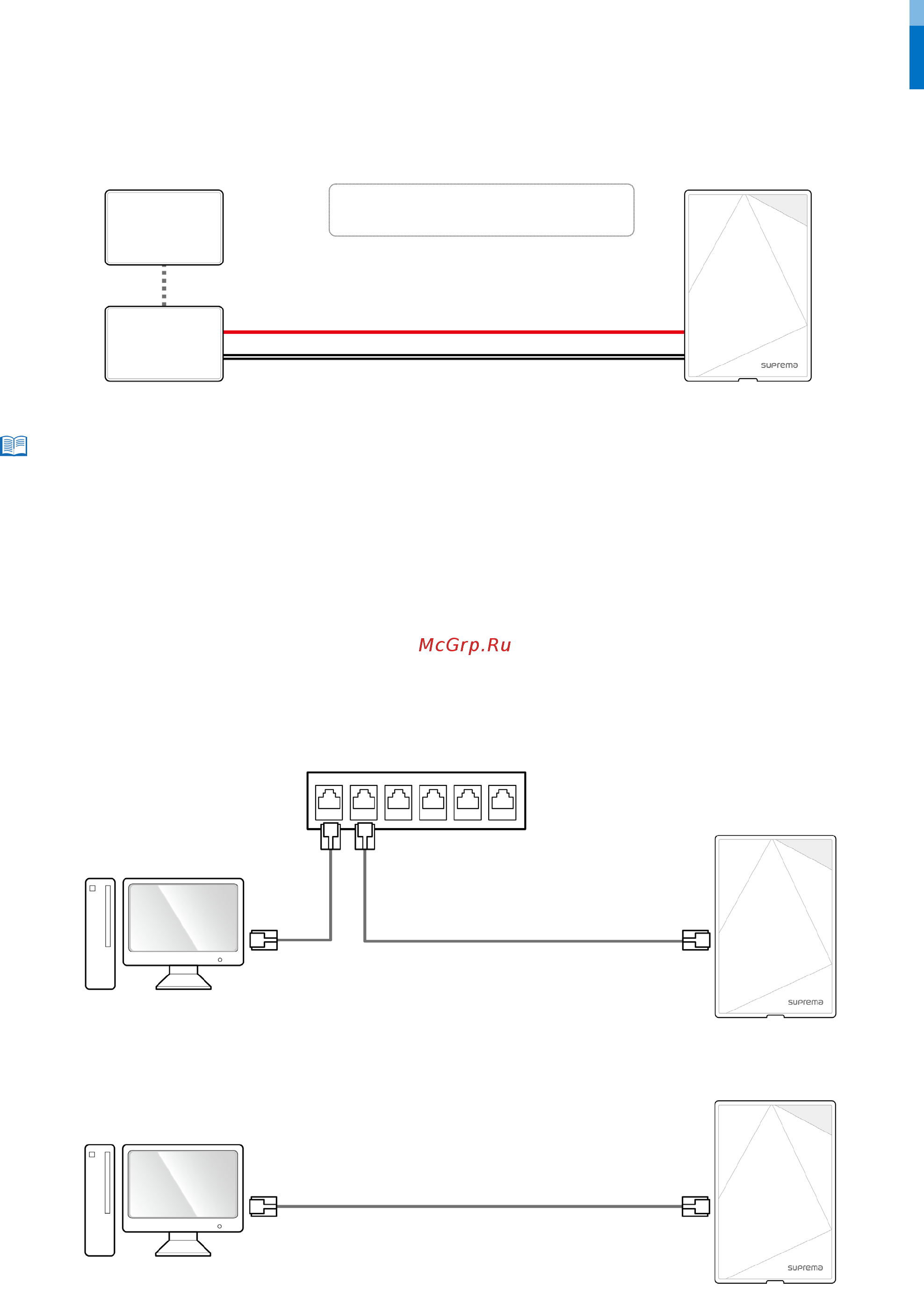 Suprema Xpass S2 [9/19] Tcp ip