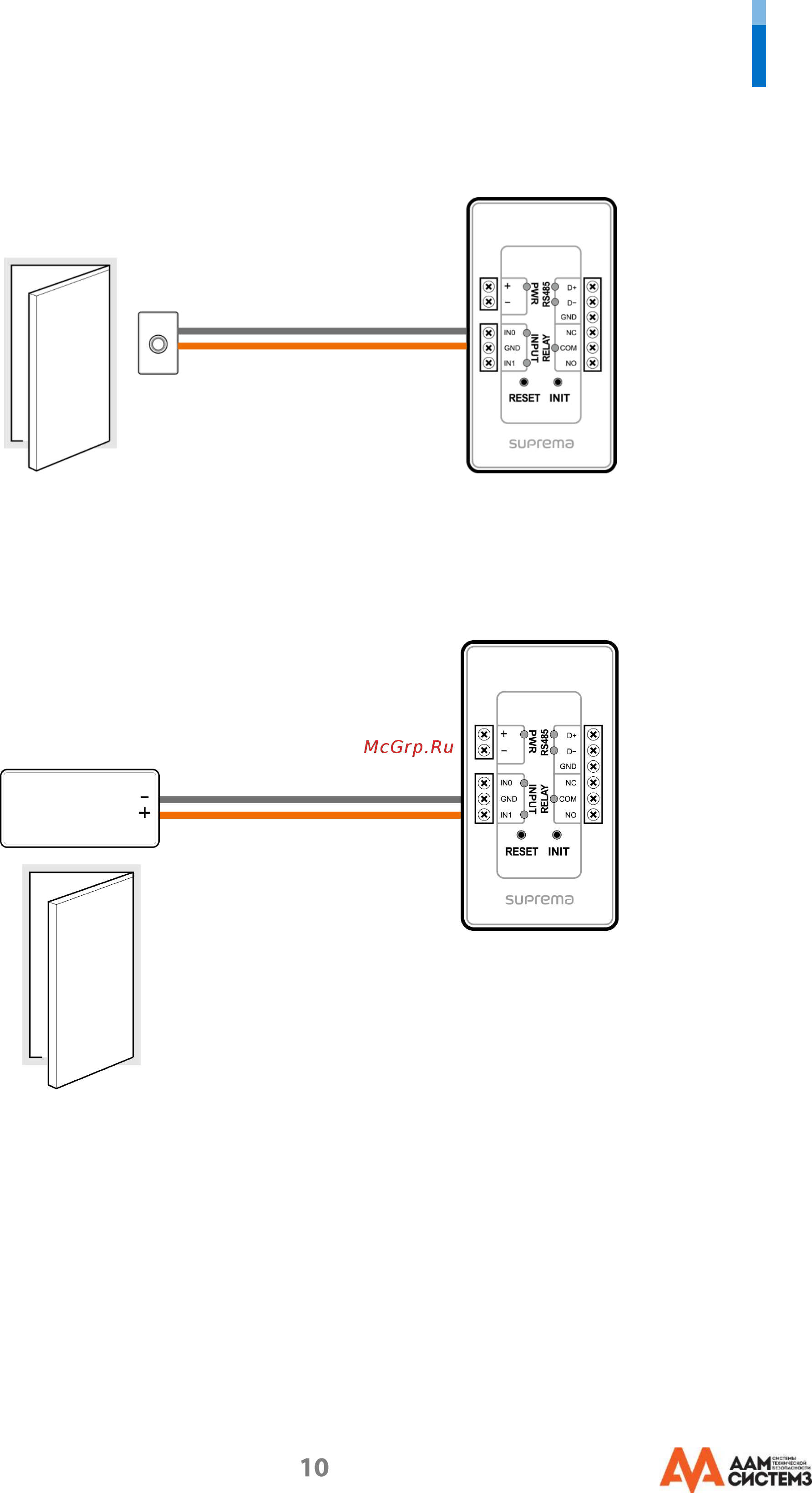 Suprema Secure I/O 2 [10/13] Кнопка выхода
