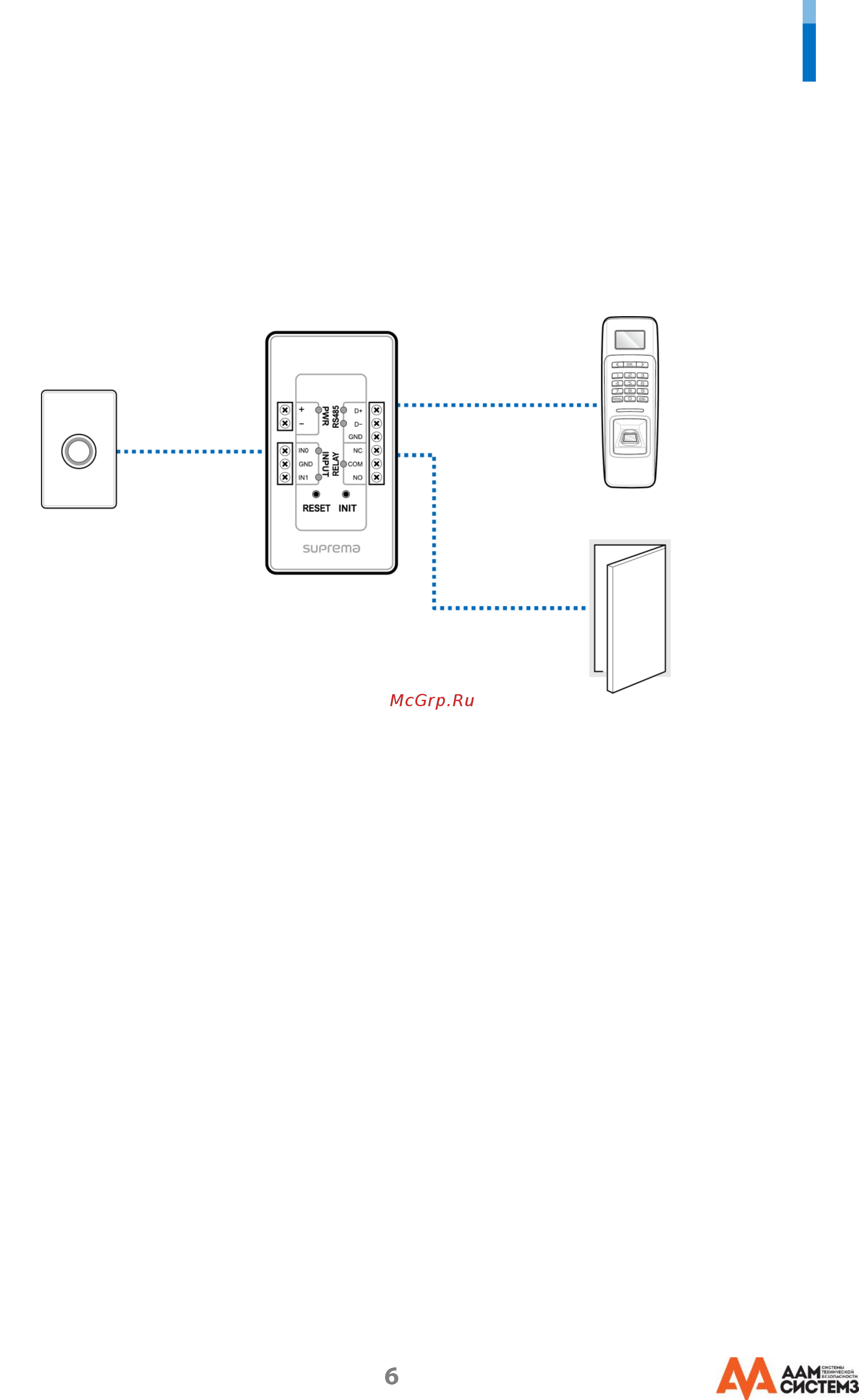 Suprema Secure I/O 2 [6/13] Установка