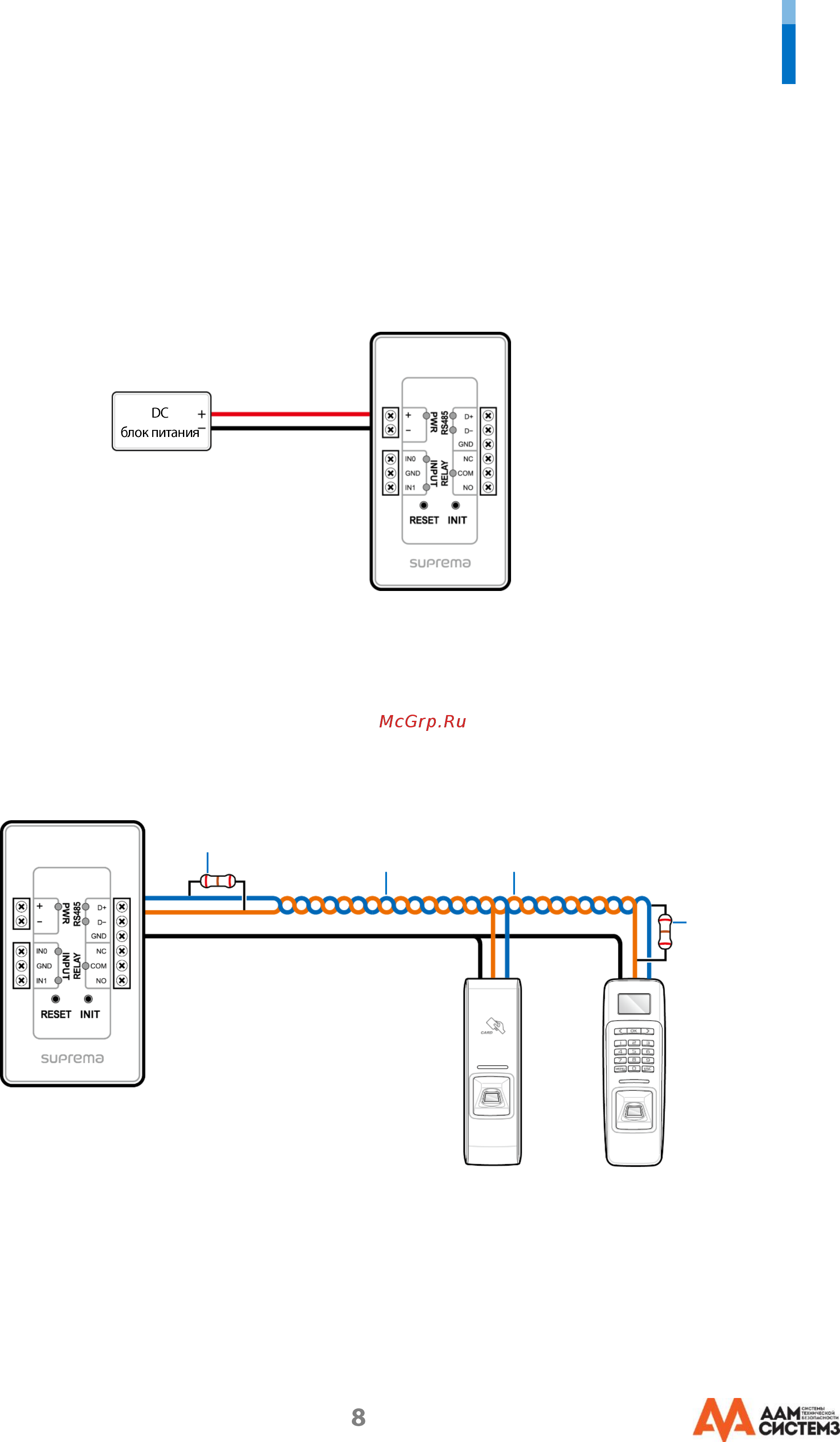 Suprema Secure I/O 2 [8/13] Электрические подключения
