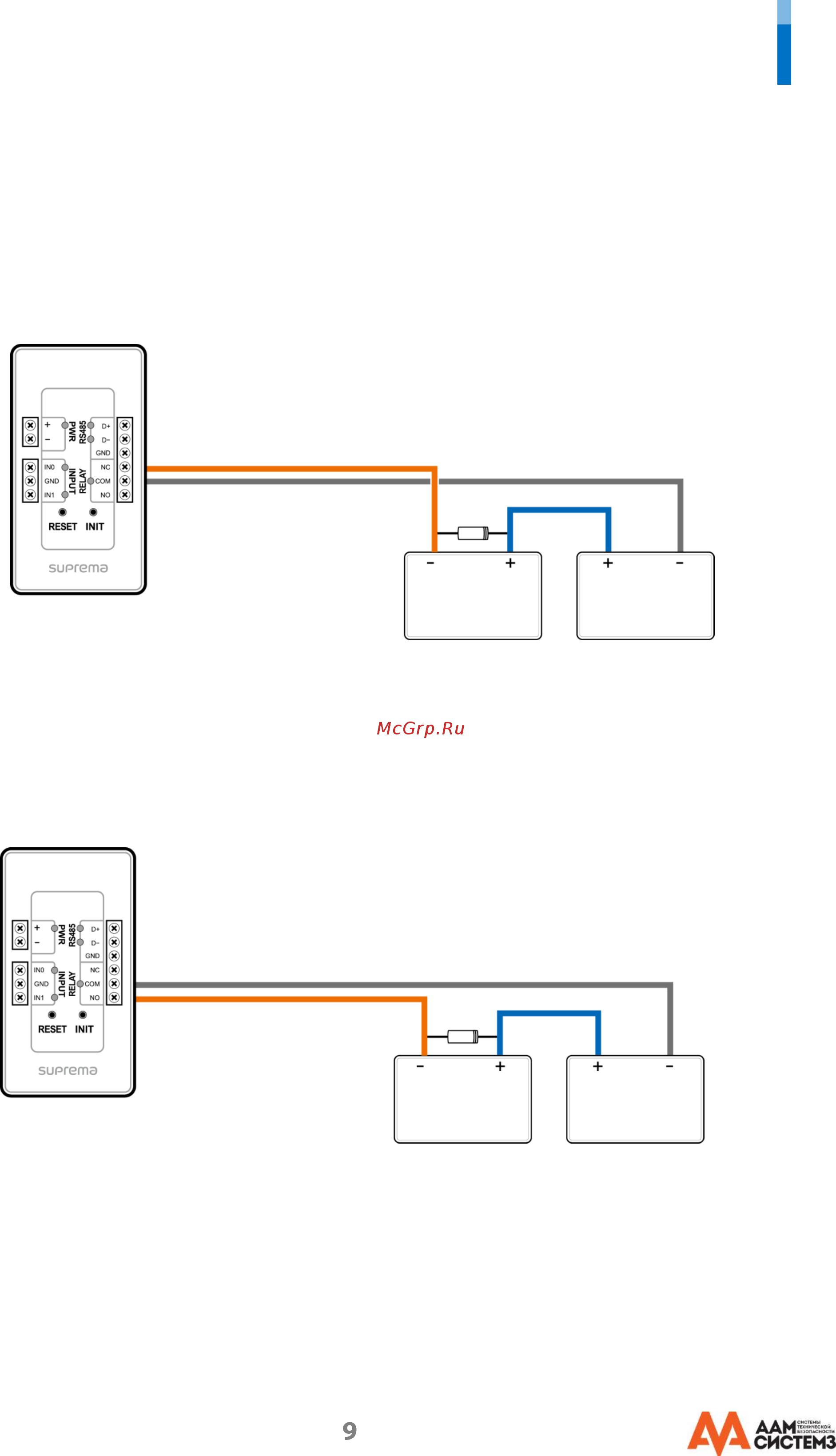 Suprema Secure I/O 2 [9/13] Подключение реле