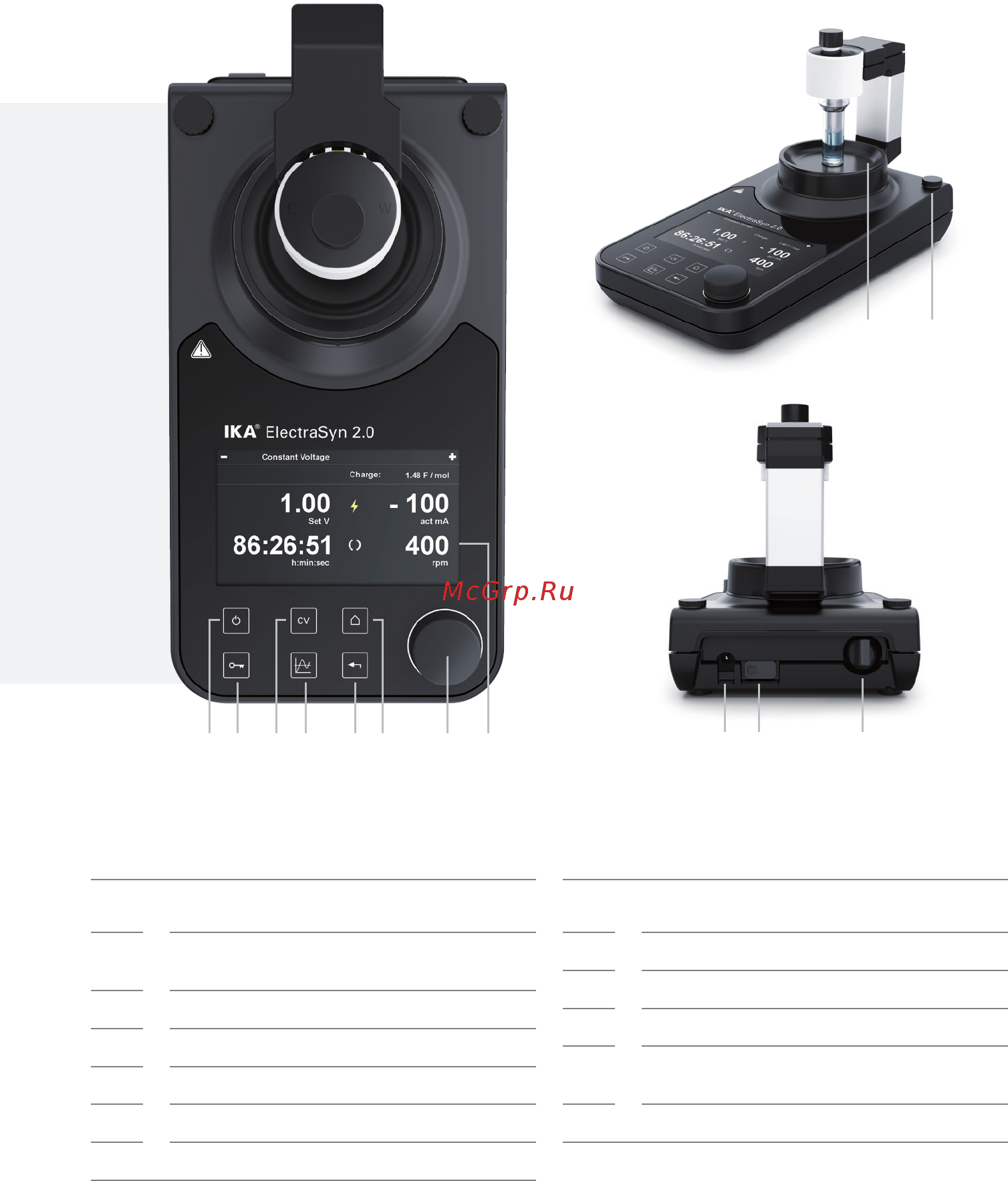 IKA ElectraSyn 2.0 Package 0020008980 [6/24] Electrasyn 2