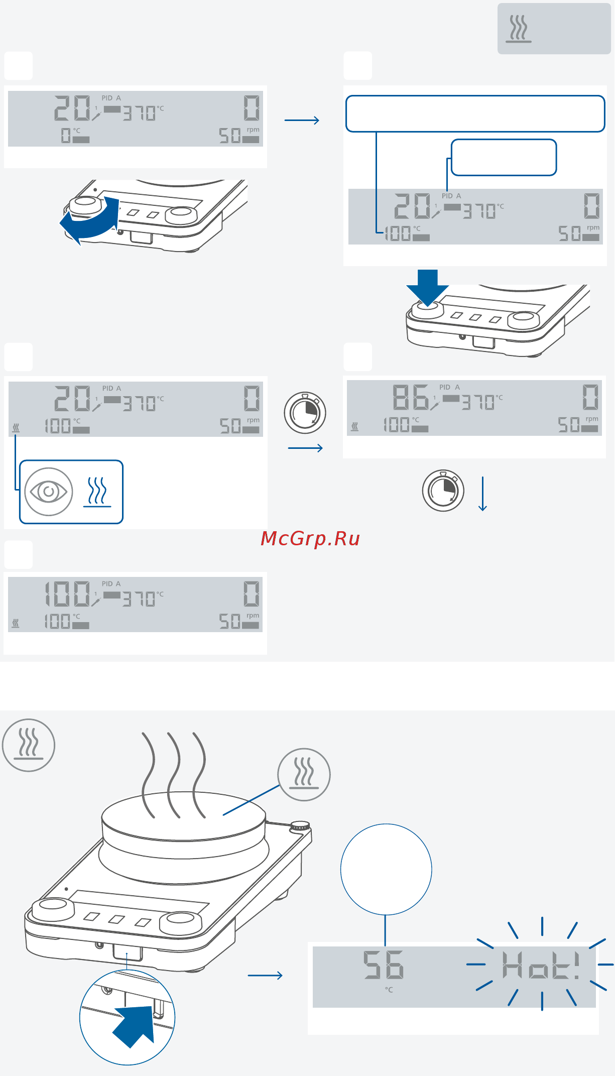 IKA Plate (RCT digital) 0025004601 [20/40] Pid 2p pi