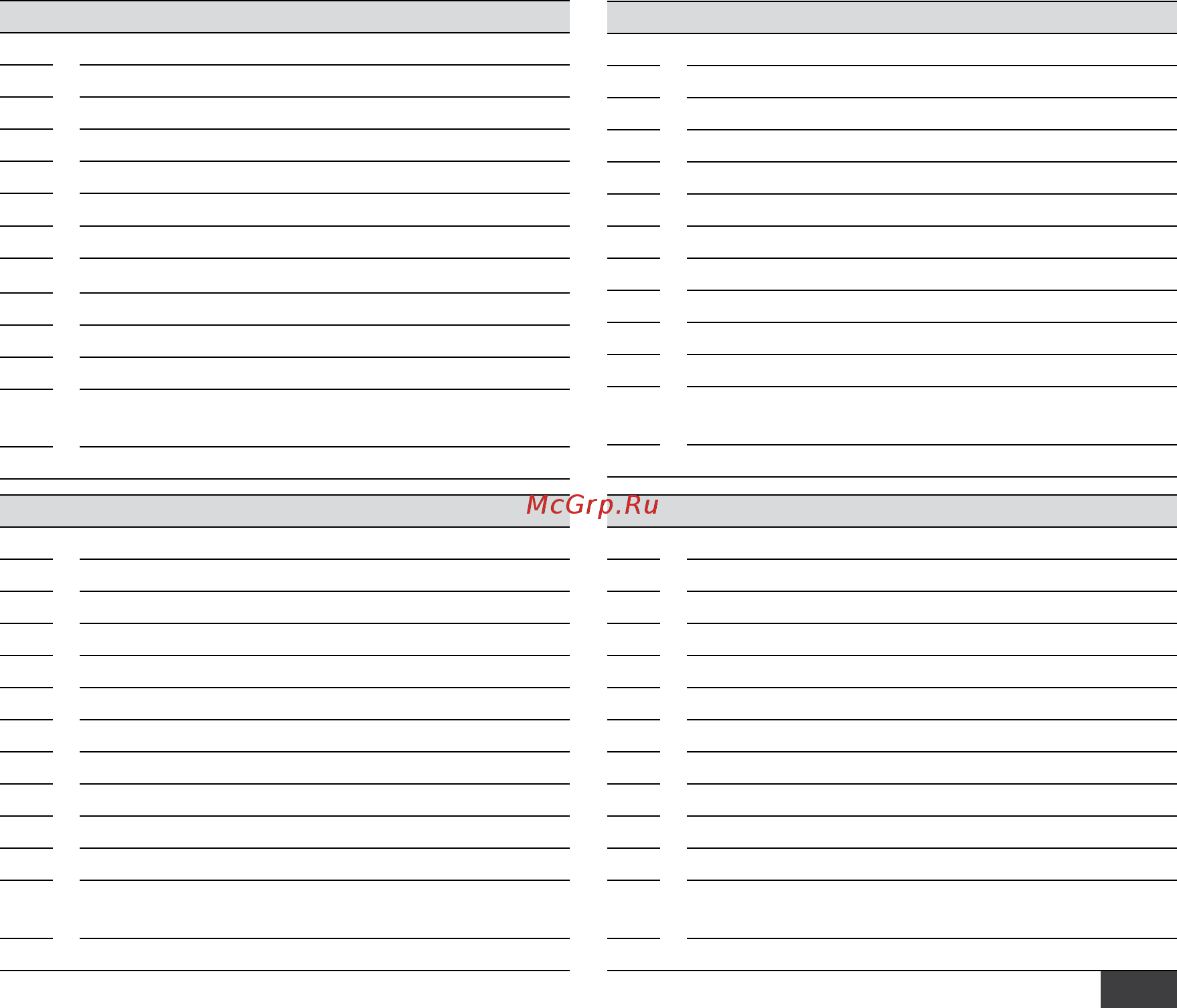 IKA RCT basic 0003810000 Руководство по эксплуатации онлайн [3/140] 445891