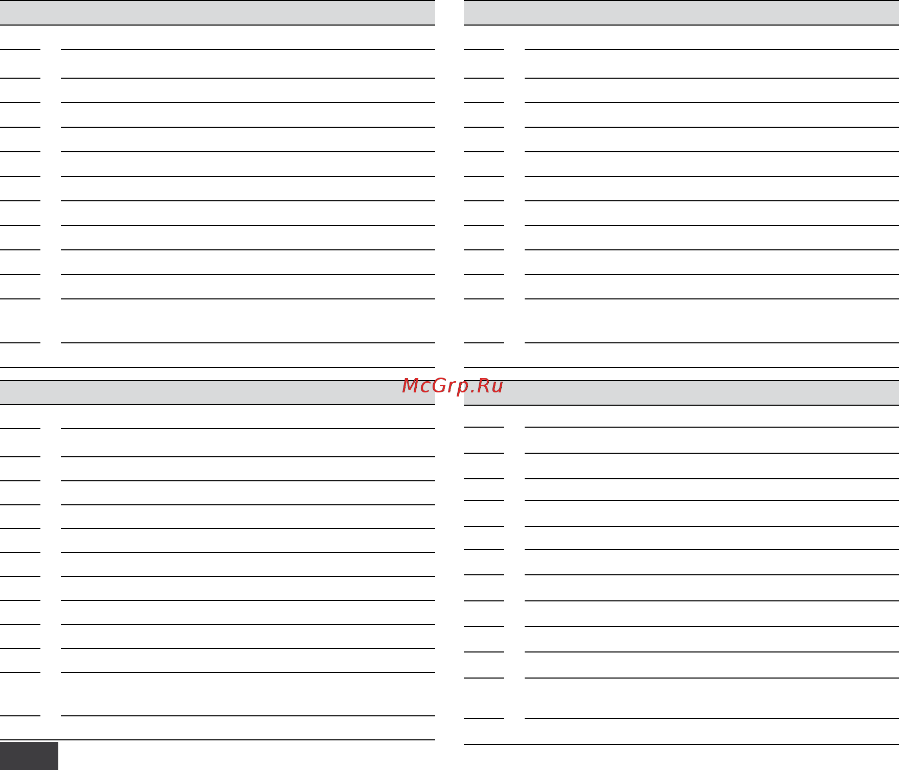 IKA RCT basic 0003810000 Руководство по эксплуатации онлайн [4/140] 445891