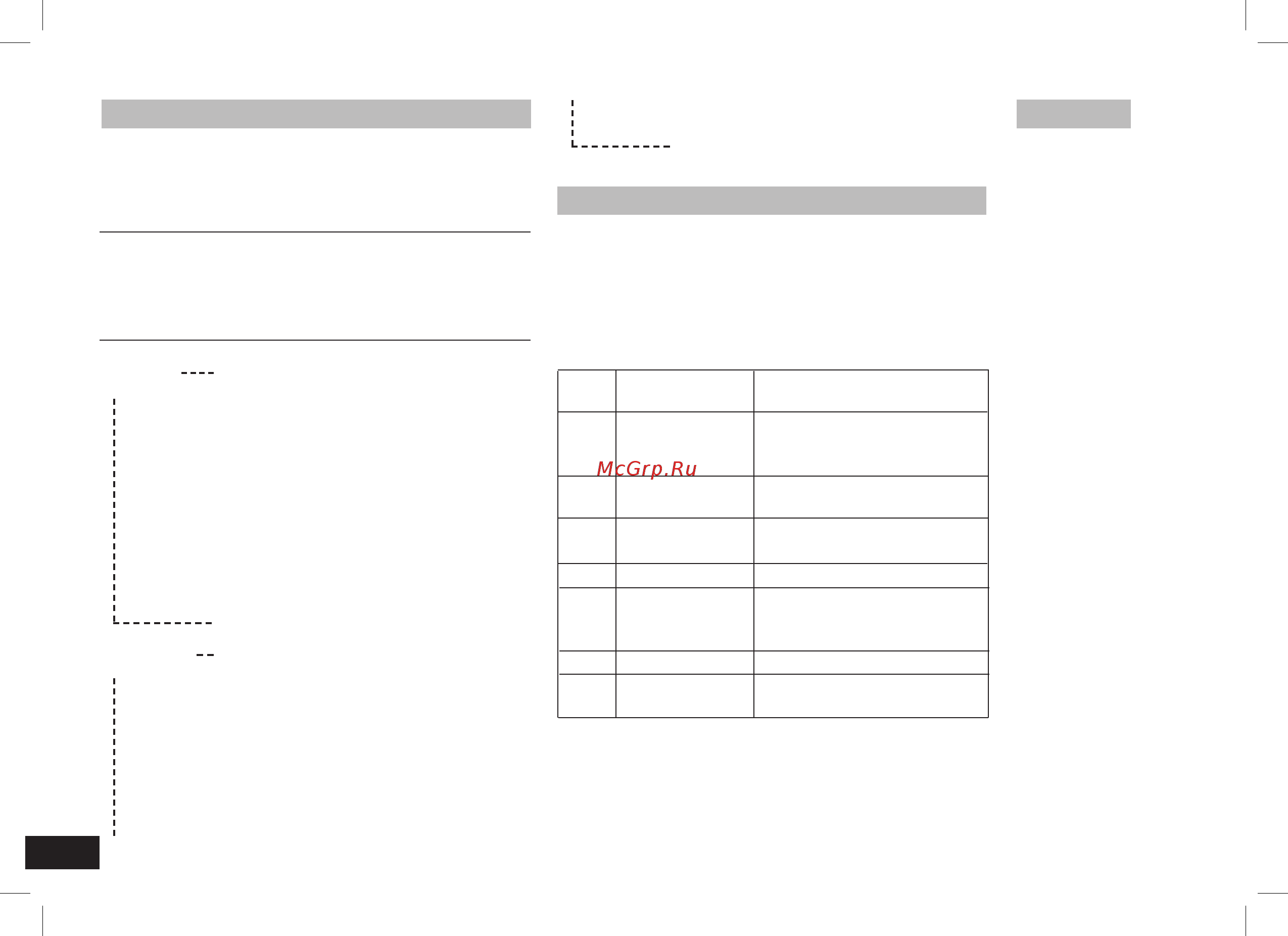IKA C-MAG HS 7 digital 0003487000 [14/80] Error codes