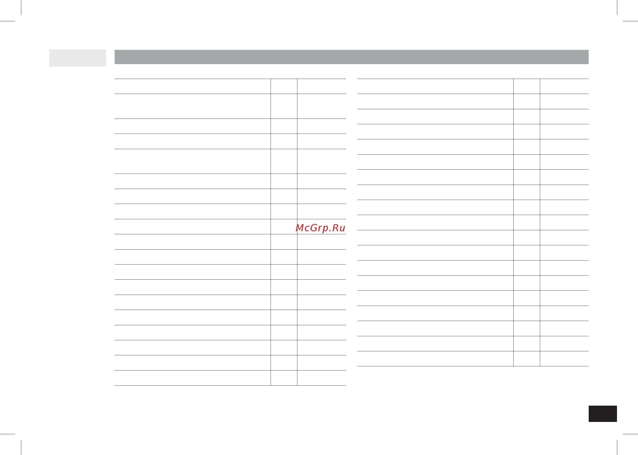 IKA Mini MR standard 0025004132 [11/40] Technical data