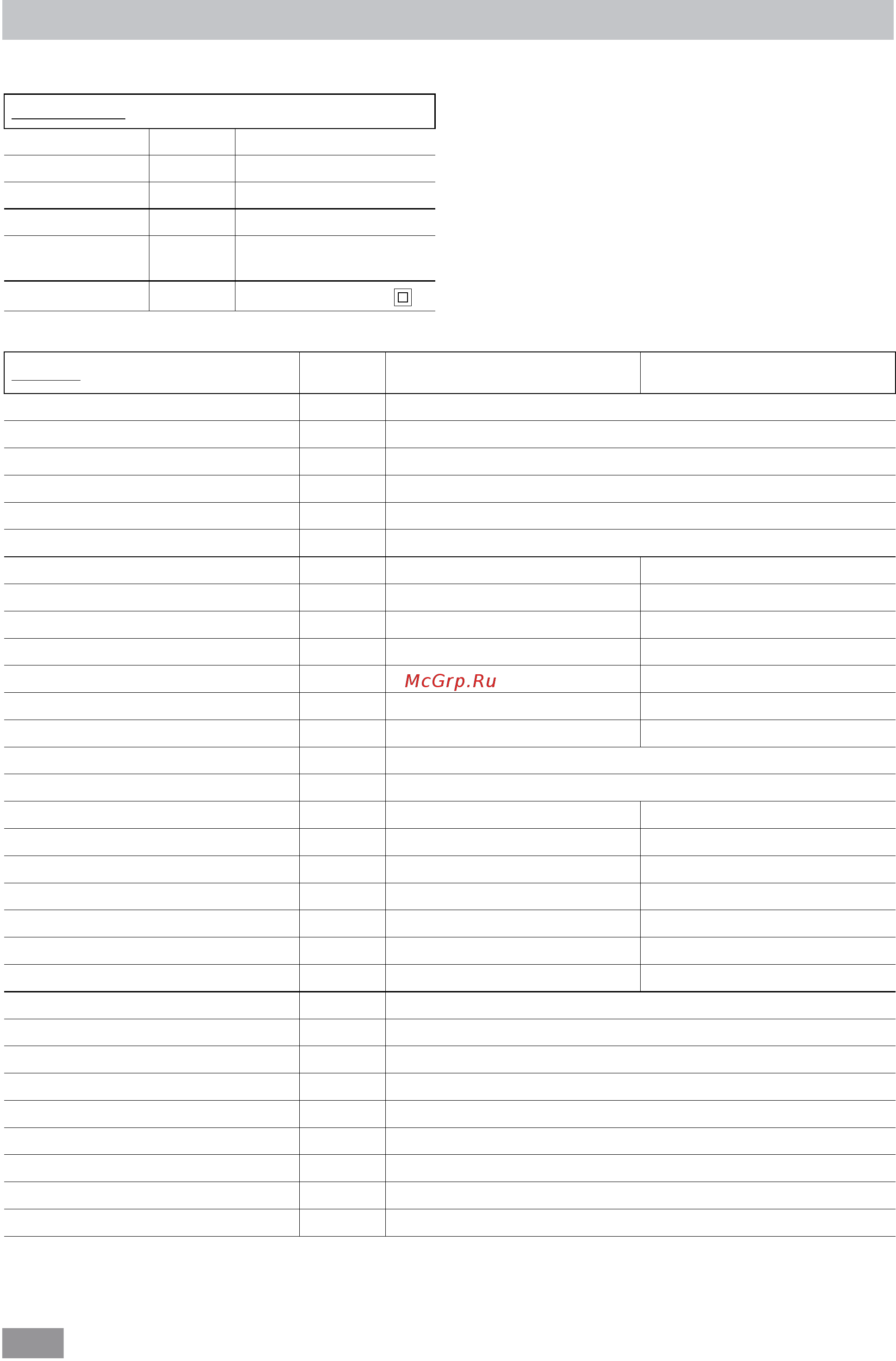 IKA ROCKER 2D basic 0004002000 [10/52] Technische daten