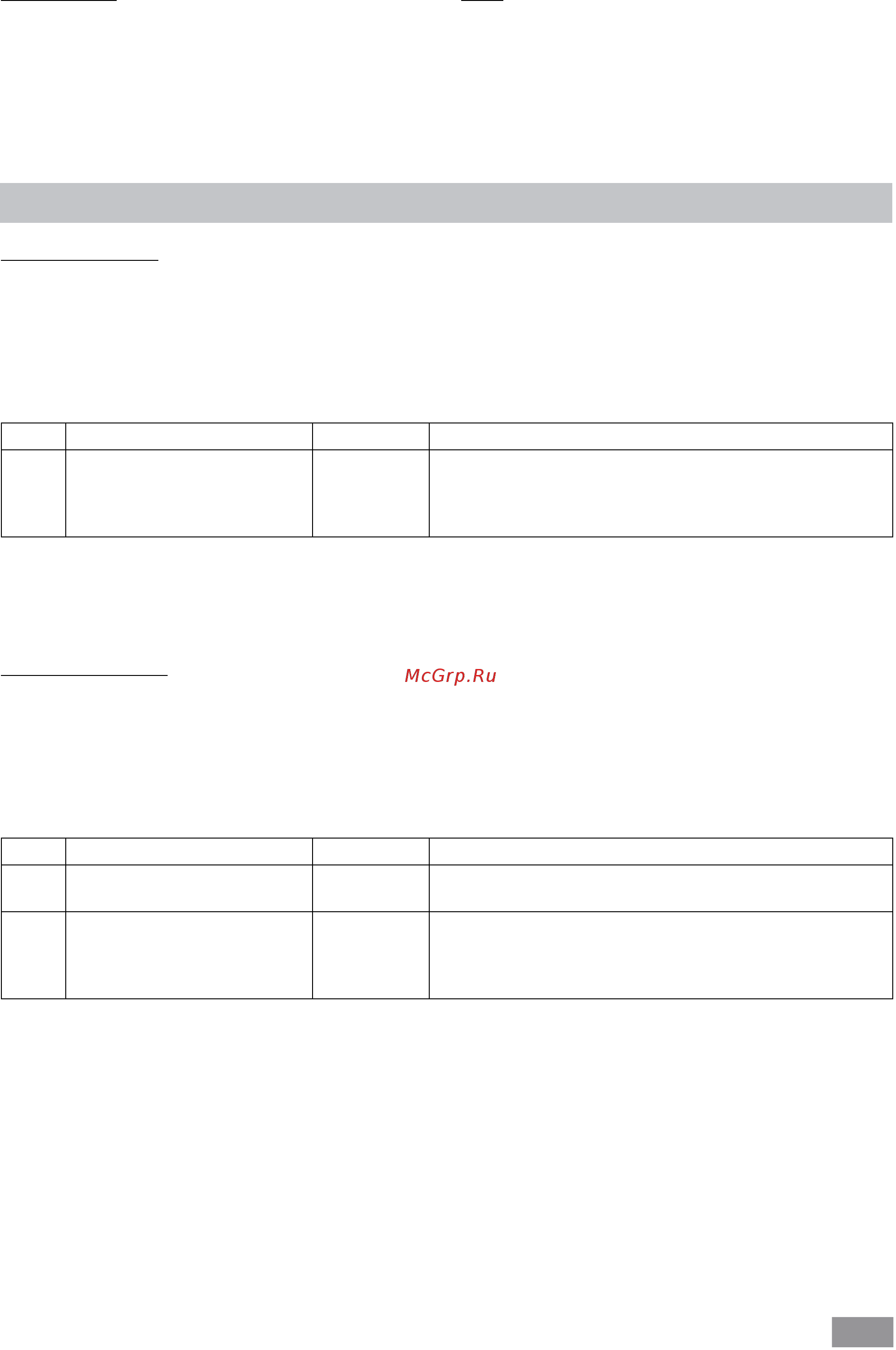 IKA ROCKER 3D basic 0004000000 [17/52] Error codes