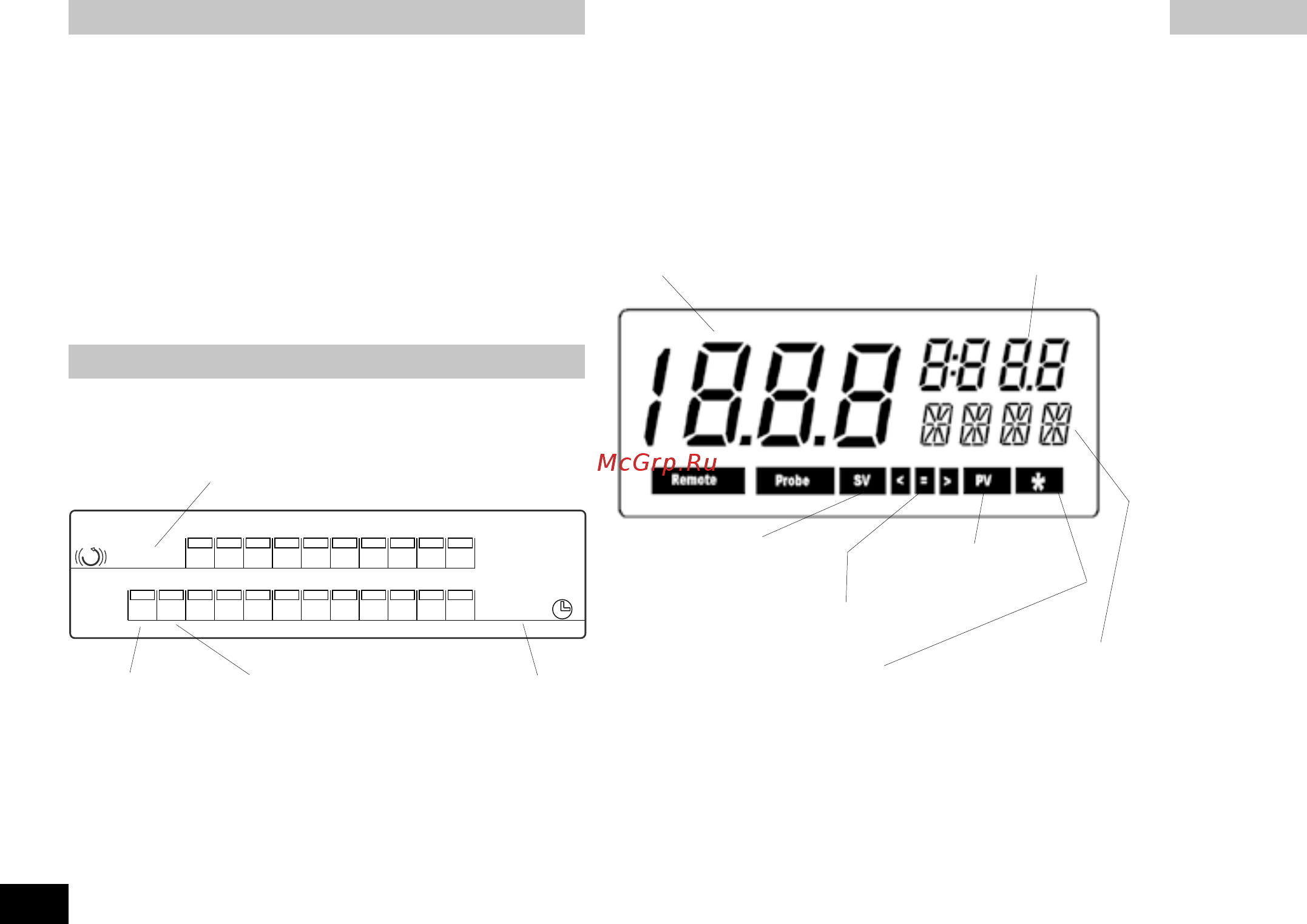 IKA KS 130 basic 0002980000 [22/52] Display