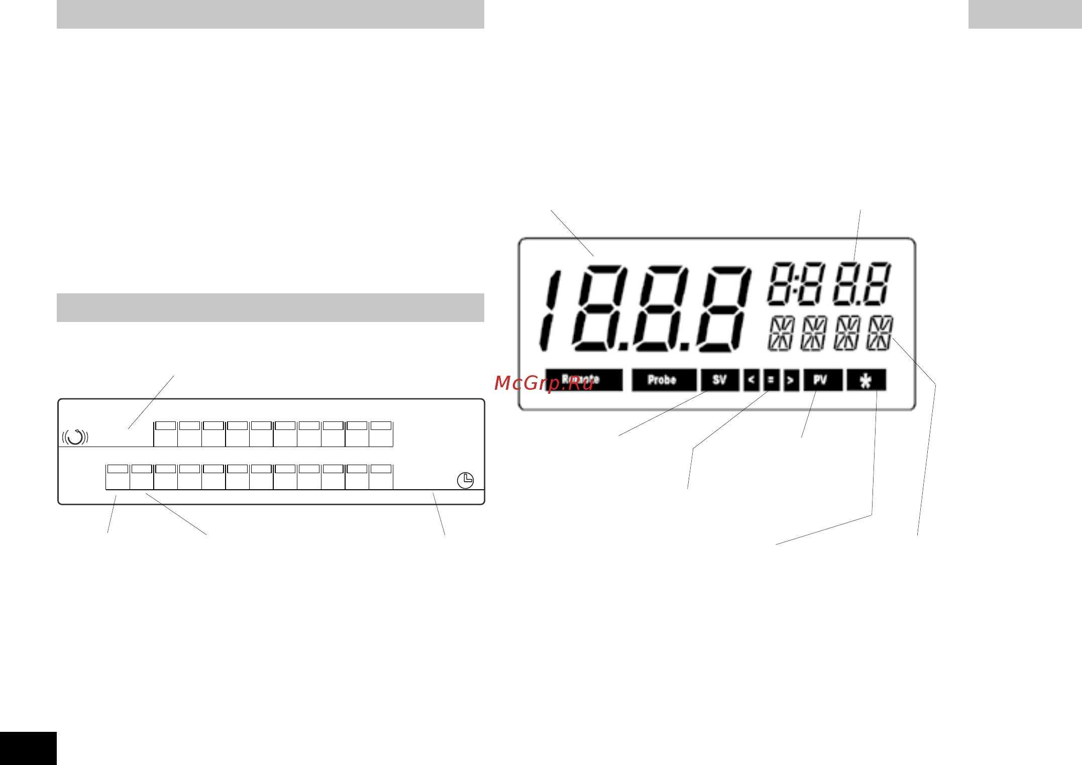 IKA KS 130 basic 0002980000 [6/52] Anzeige