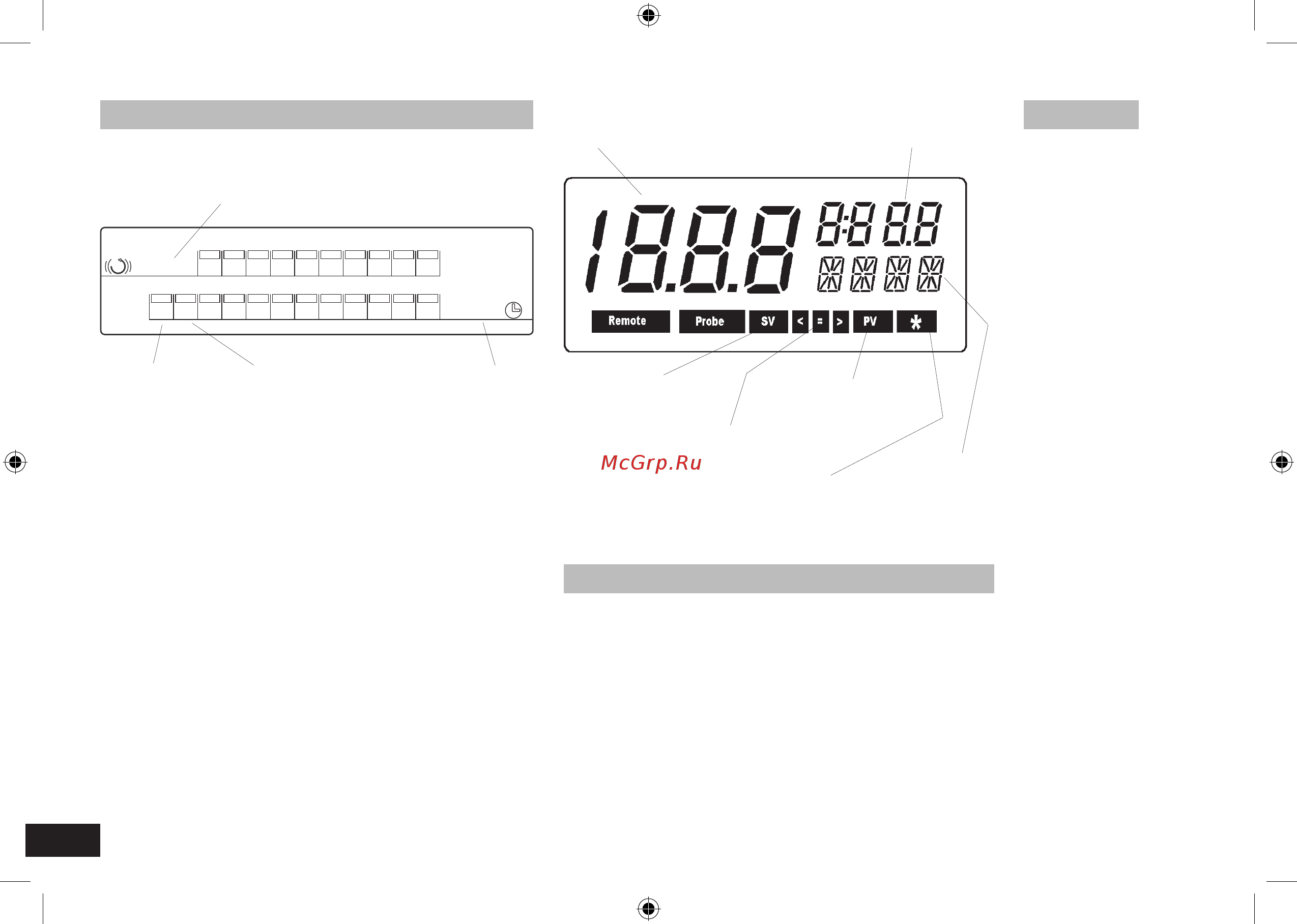 IKA KS 260 control 0002980300 [22/56] Display