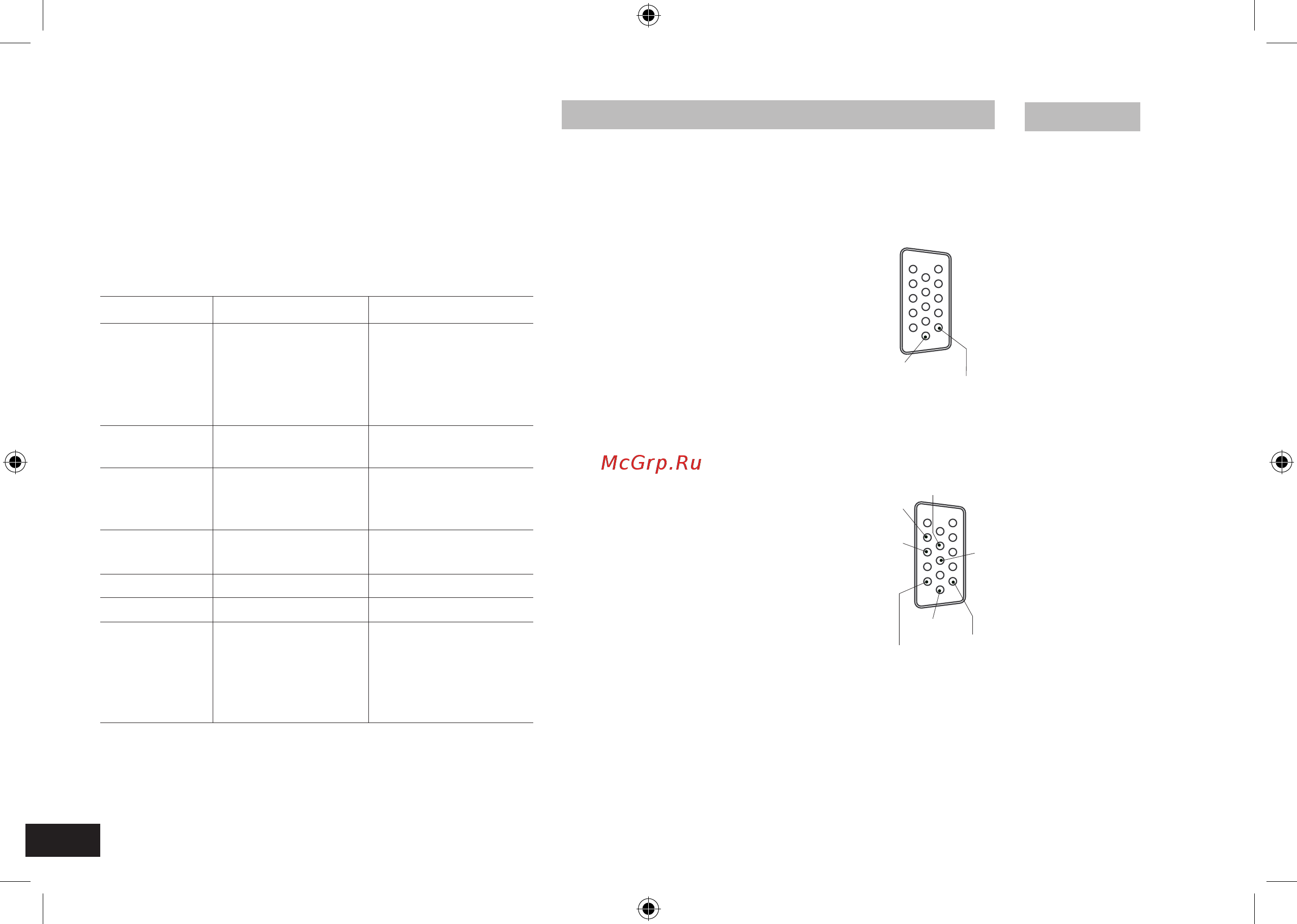 IKA HS 260 control NOL 0004278600 [30/56] Interface and outputs