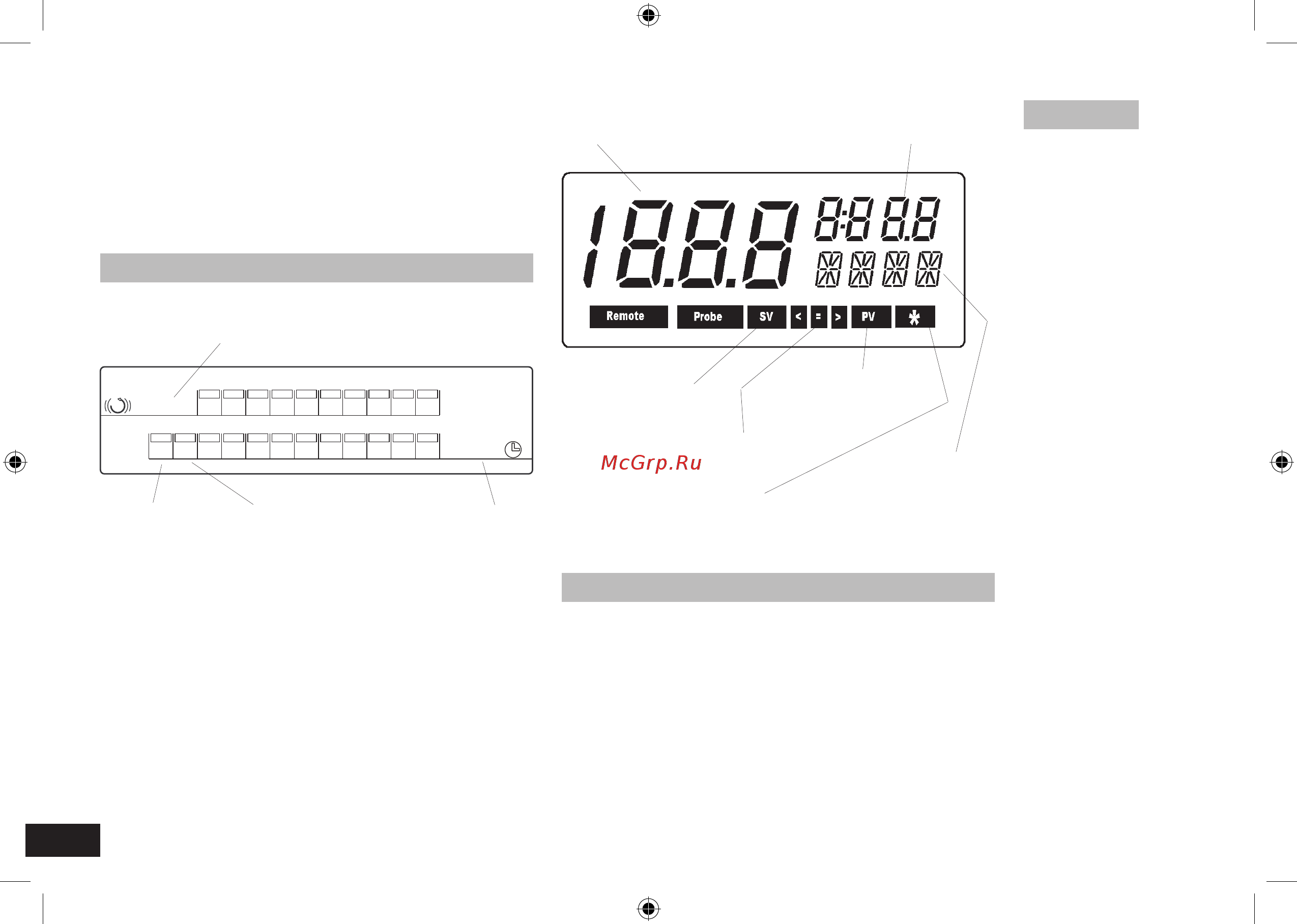 IKA KS 260 control 0002980300 [6/56] Anzeige