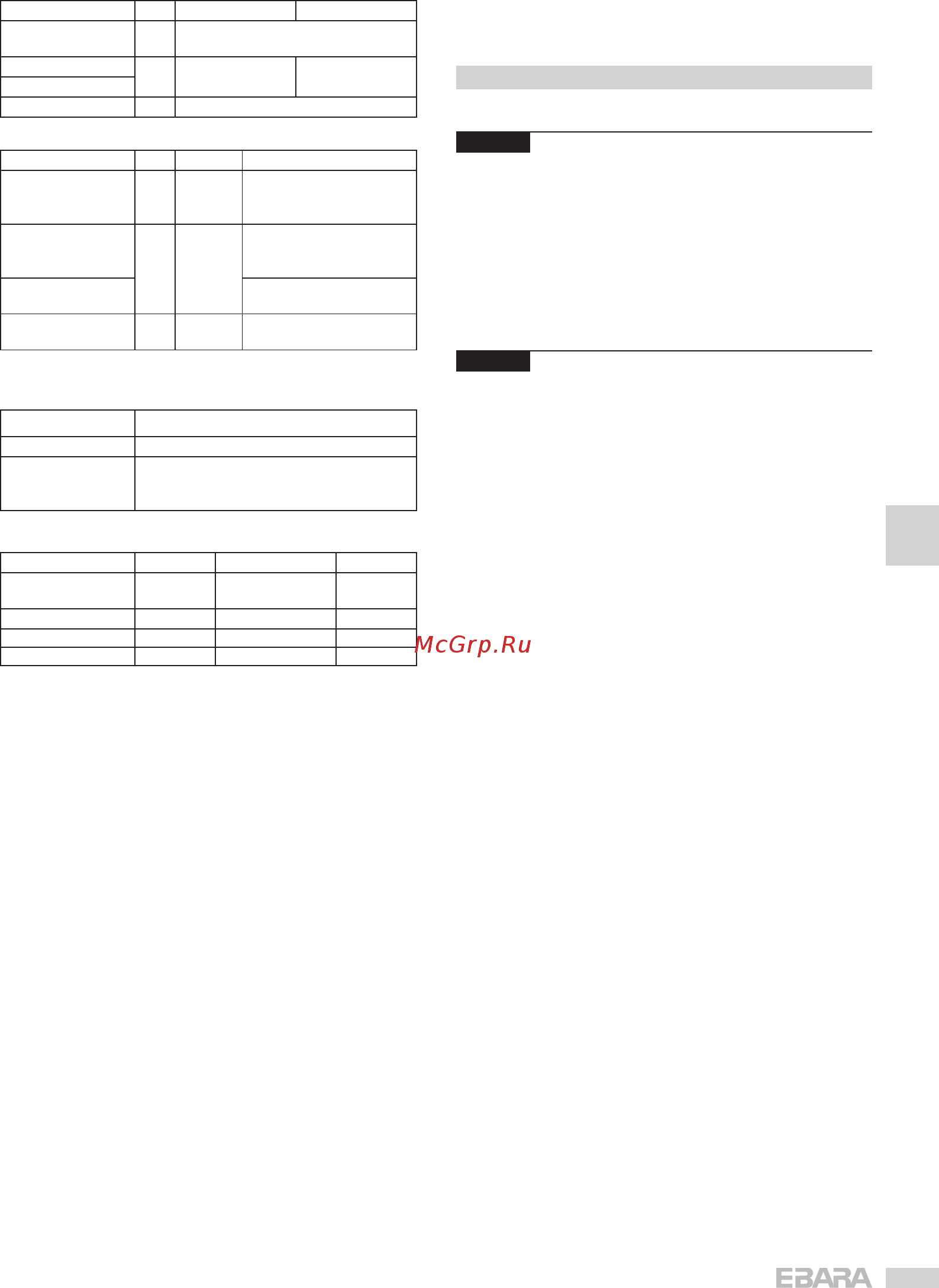 Ebara CDA 3.00T [15/39] Brugsforberedelser