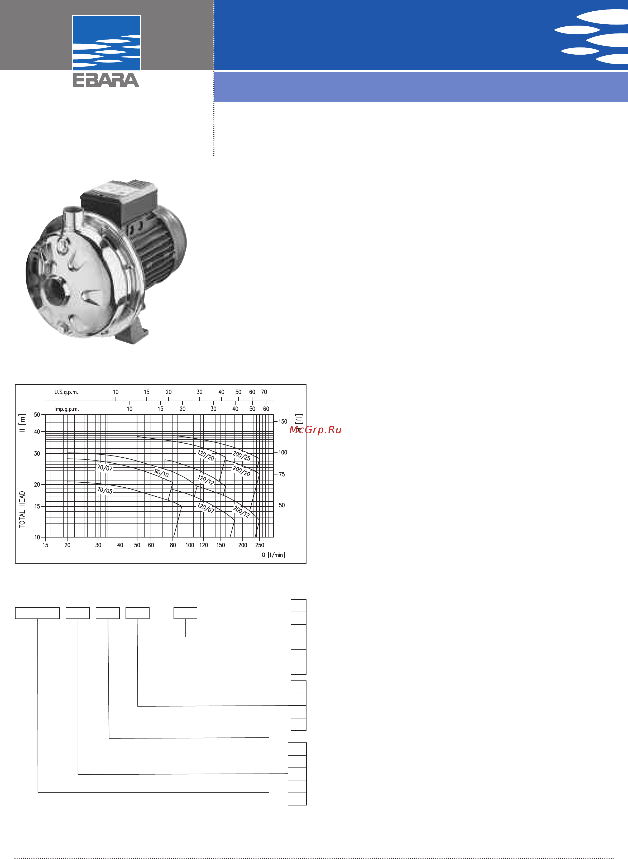 Ebara CDX 200/12 Технические данные онлайн