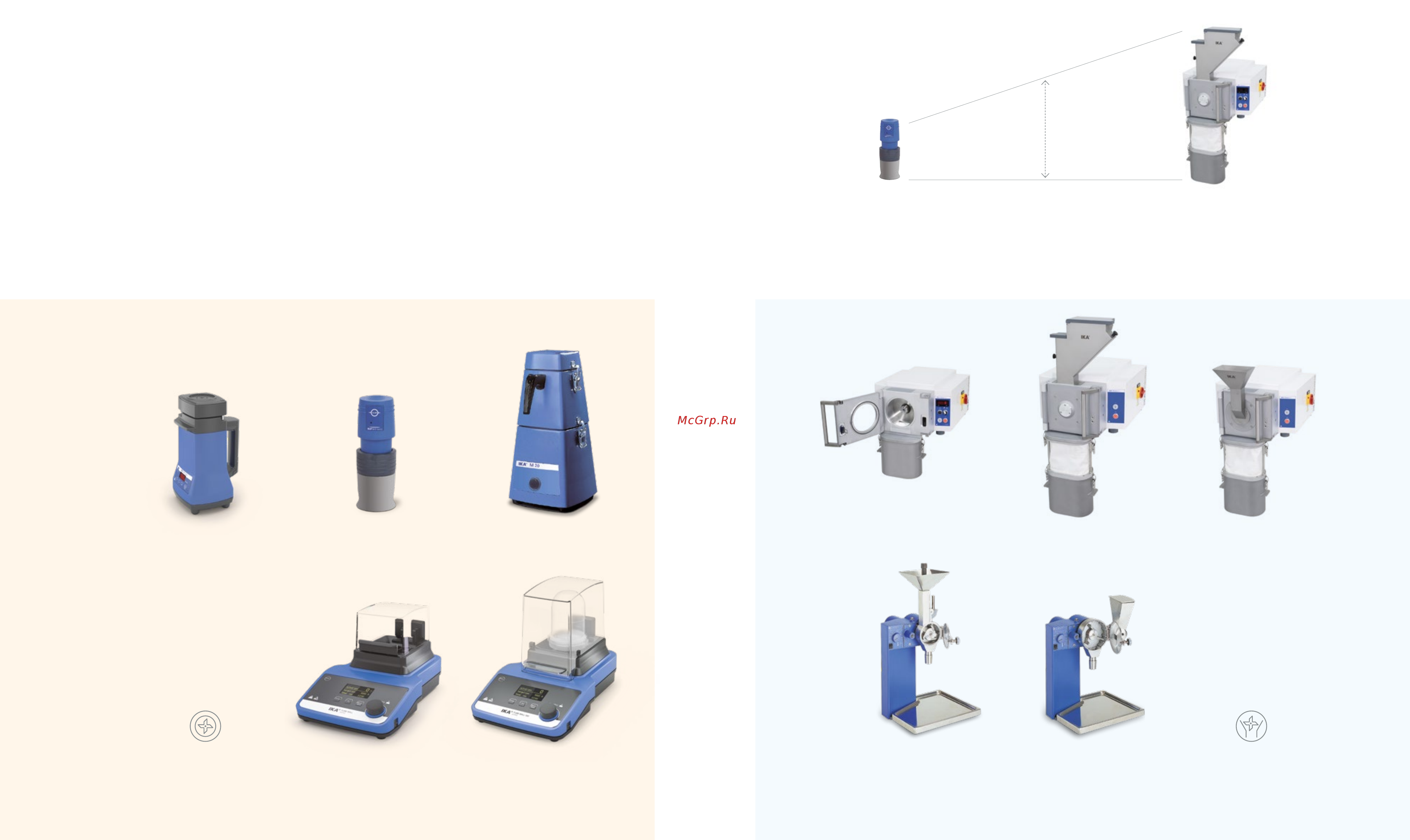 IKA Tube Mill control 0004180000 [3/21] Overview