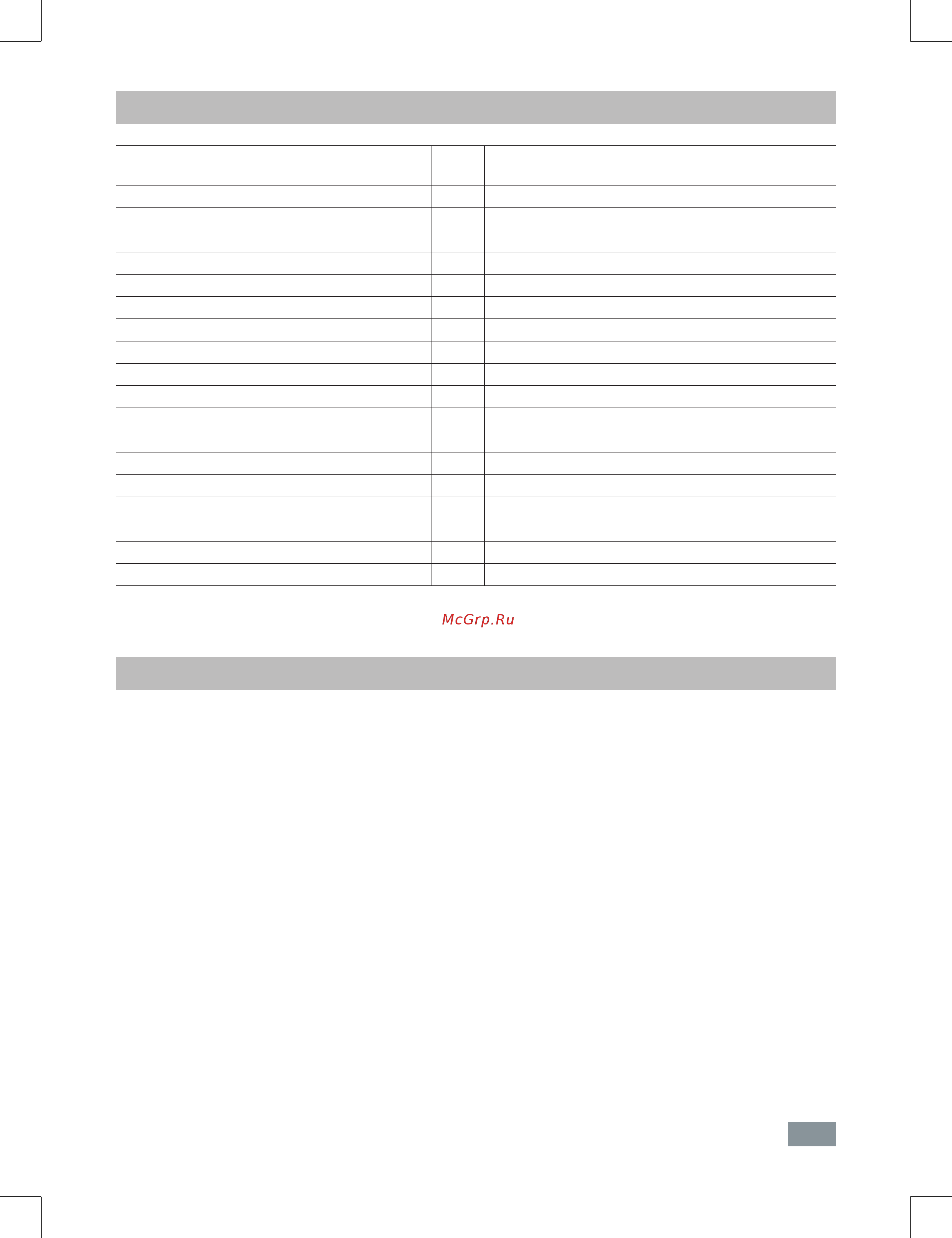 IKA MF 10 basic 0002836000 [24/92] Technical data