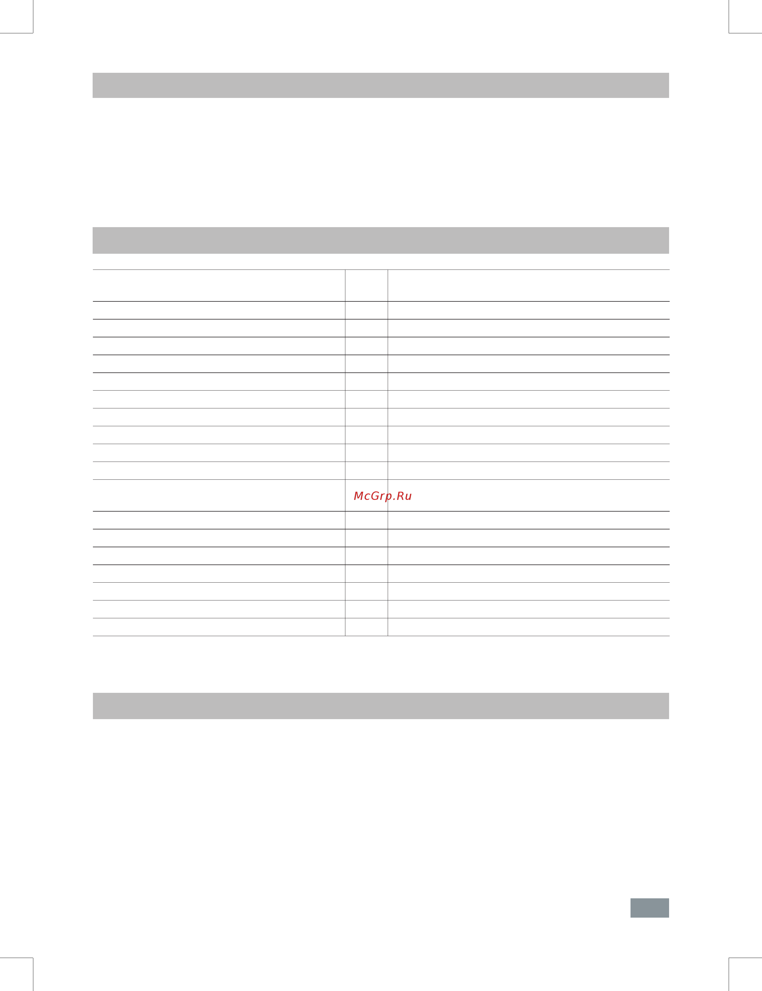 IKA MF 10 basic 0002836000 [34/92] Accessoires