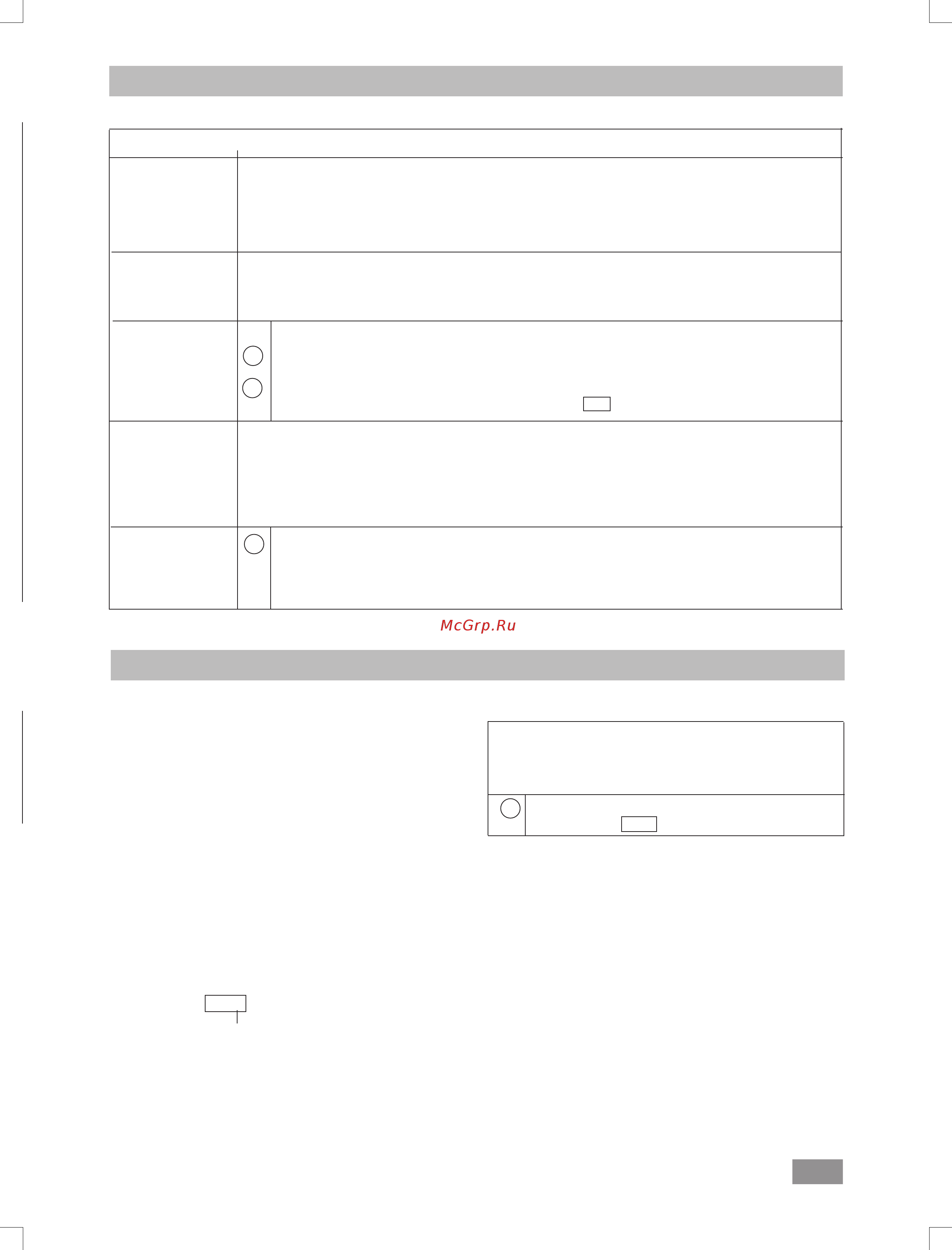 IKA Dry Block Heater 2 0004025200 [6/60] Bedienung