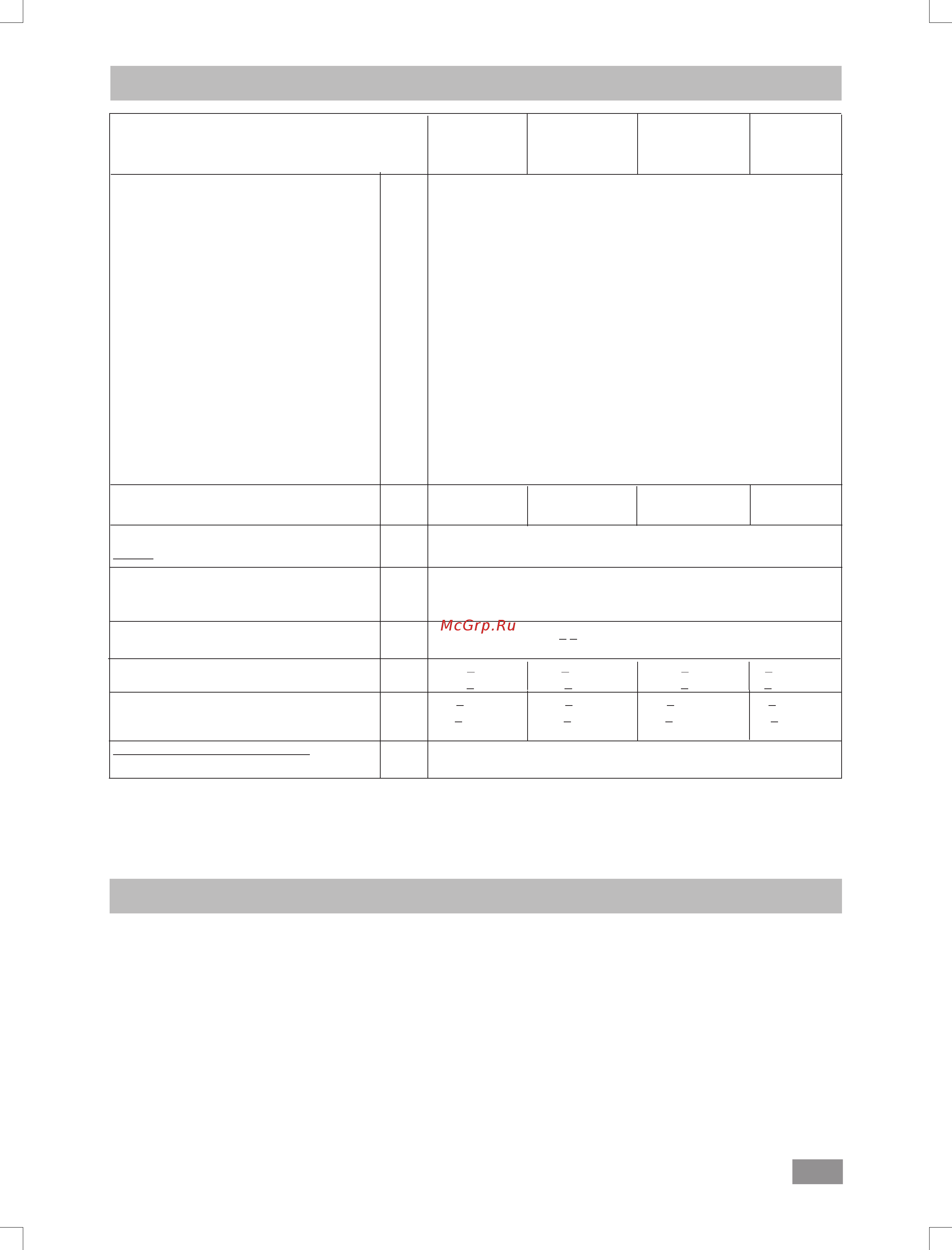 IKA Dry Block Heater 2 0004025200 [9/60] Gewährleistung