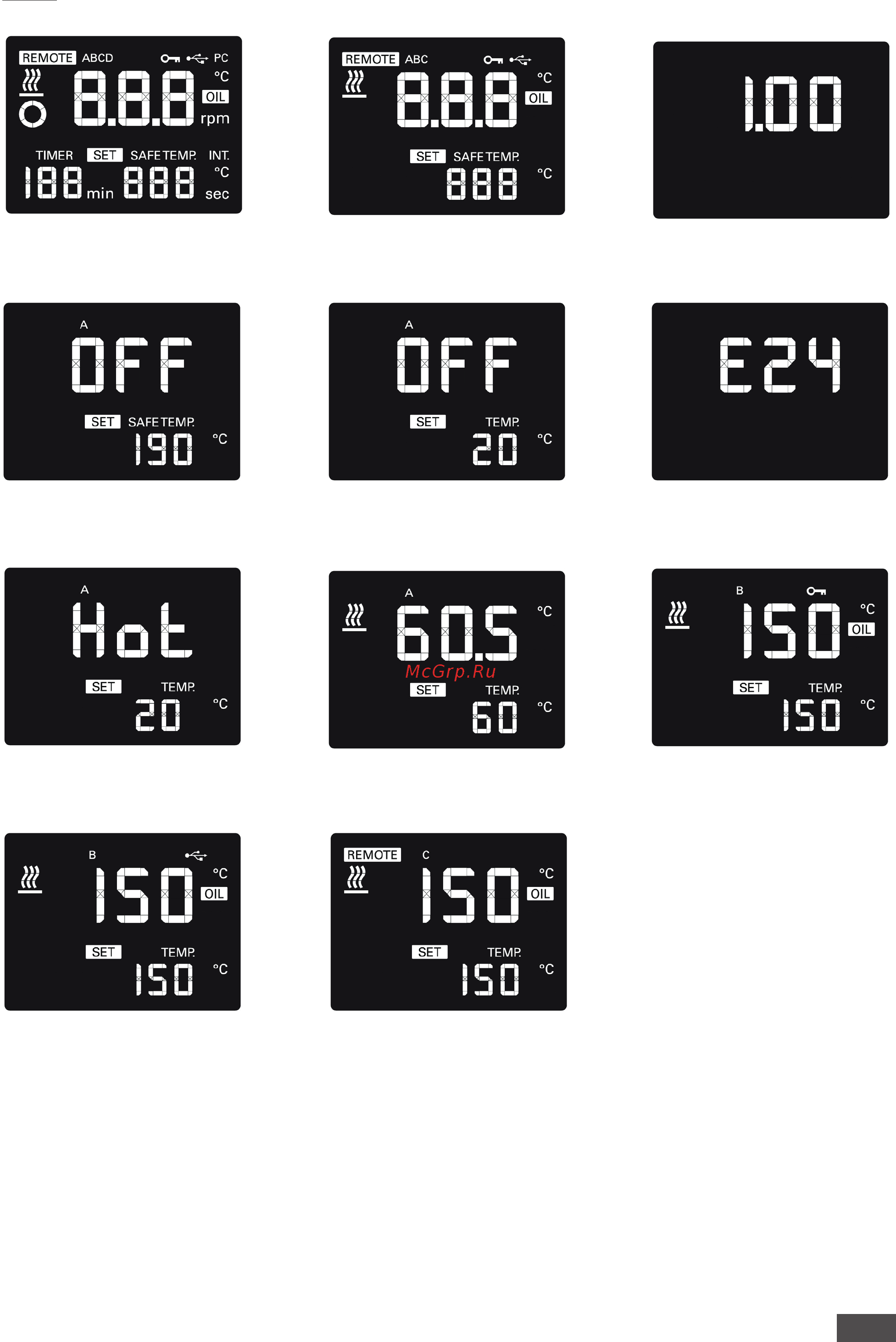 IKA RV 10 auto pro V-C 0010004812 Руководство пользователя онлайн [3/84] 446465