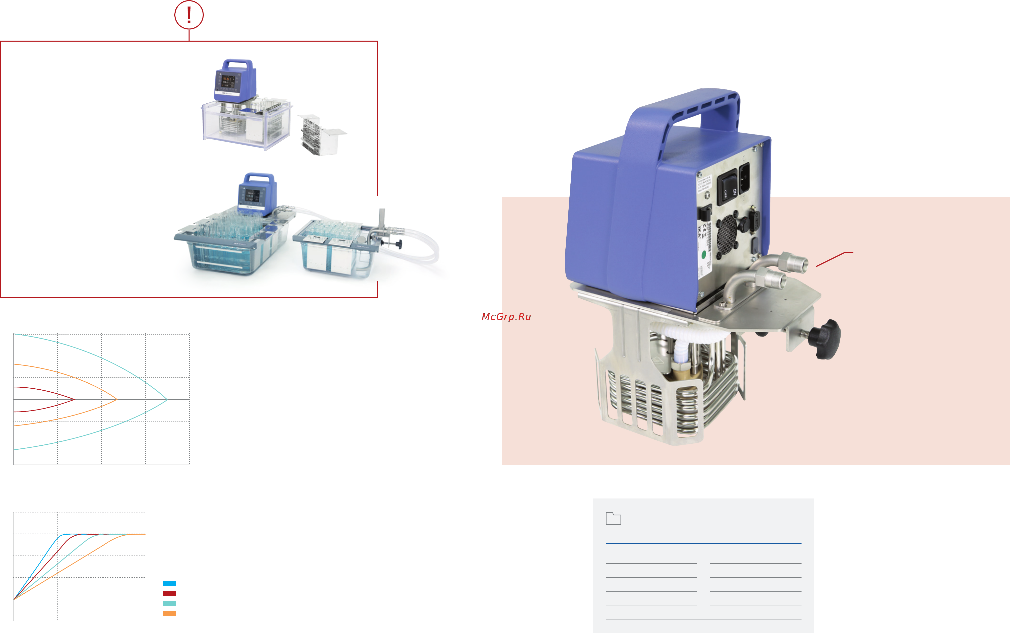 IKA ICC control eco 8 c 0008036100 [9/37] Application example