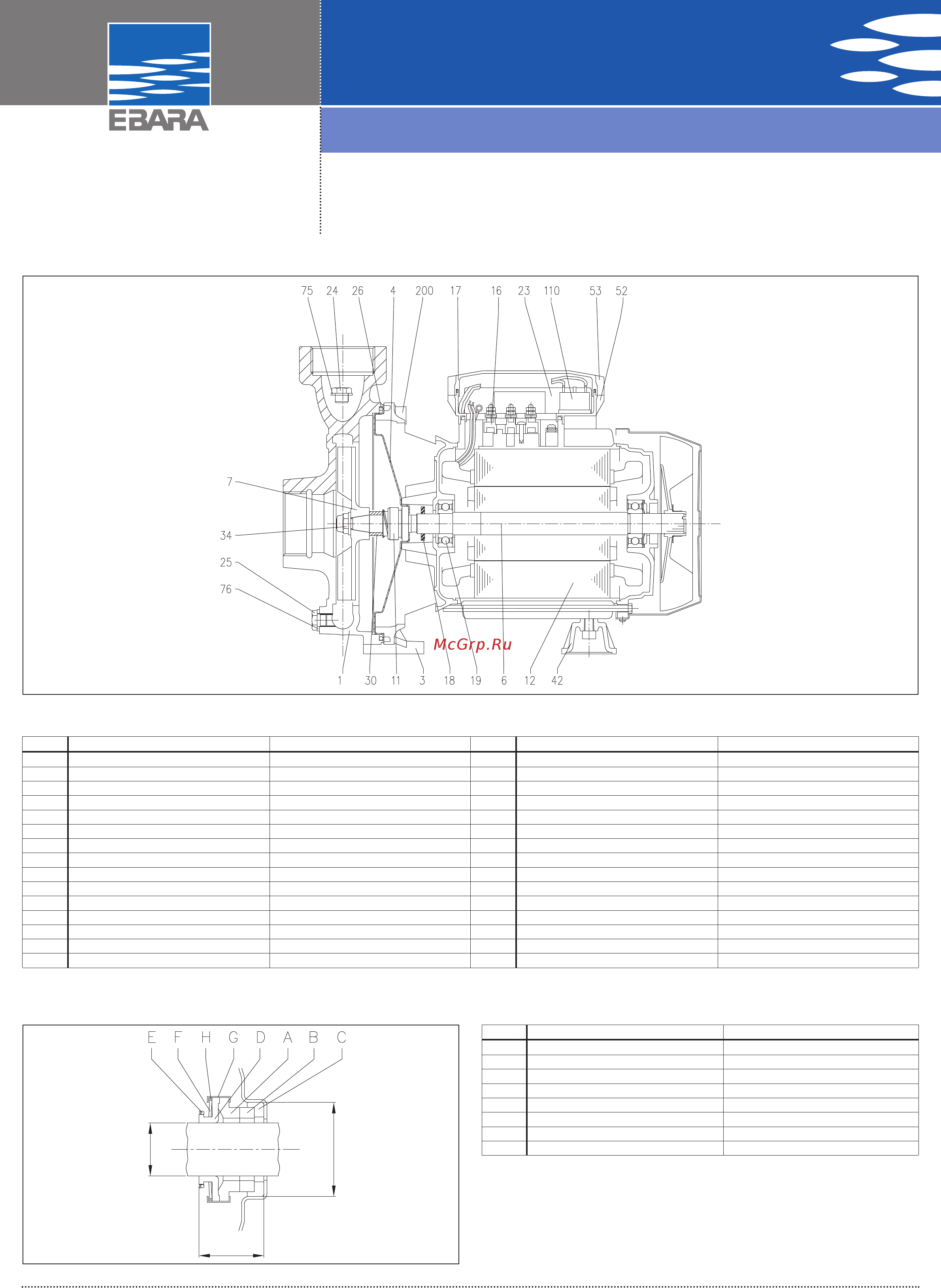Ebara CMD 2.00 T [7/8] Cma b c d cmr
