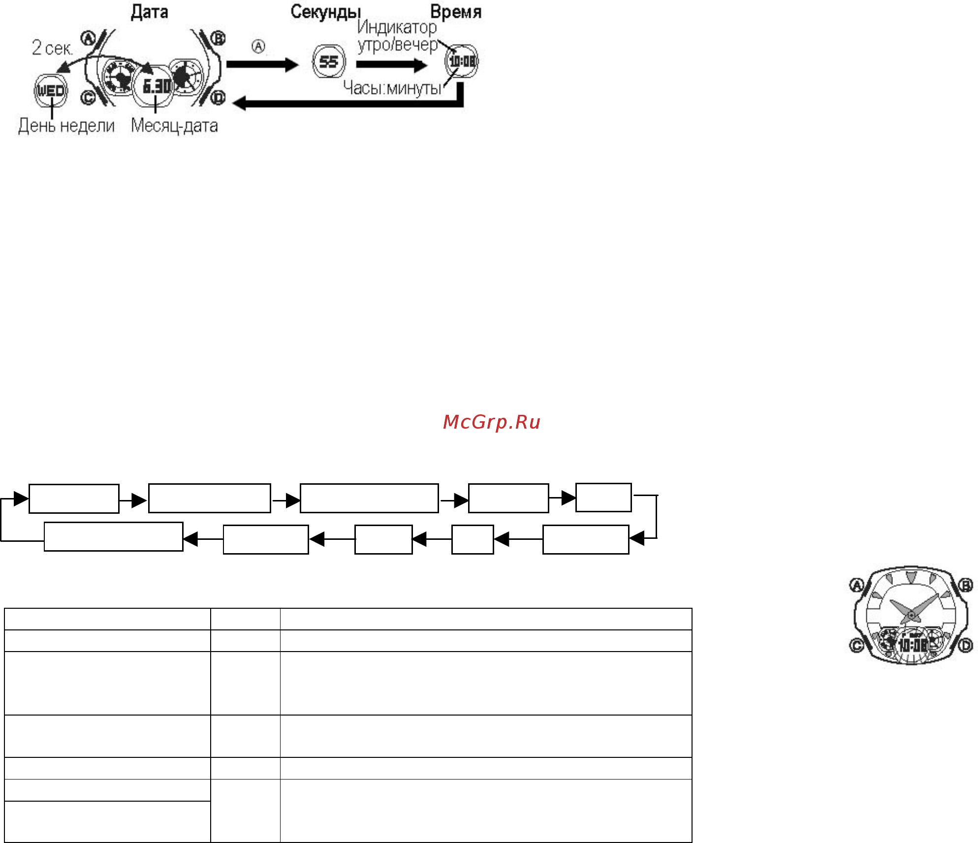Casio GW-1401D-1A [2/7] Как отрегулировать стрелки