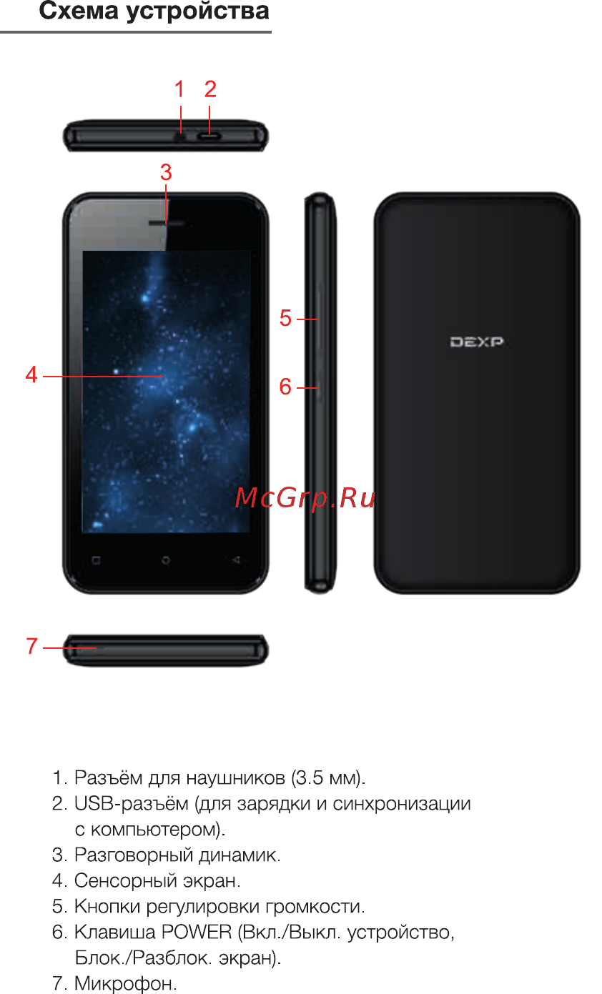 DEXP A140 [6/16] Схема устройства