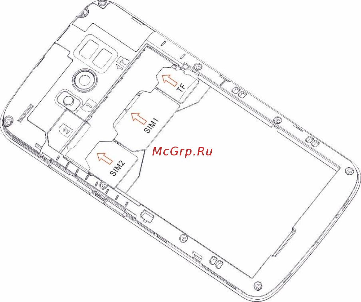 DEXP Ixion E245 [9/17] Sim карты и карта памяти
