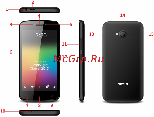 DEXP Ixion E145 [9/27] Внешний вид телефона